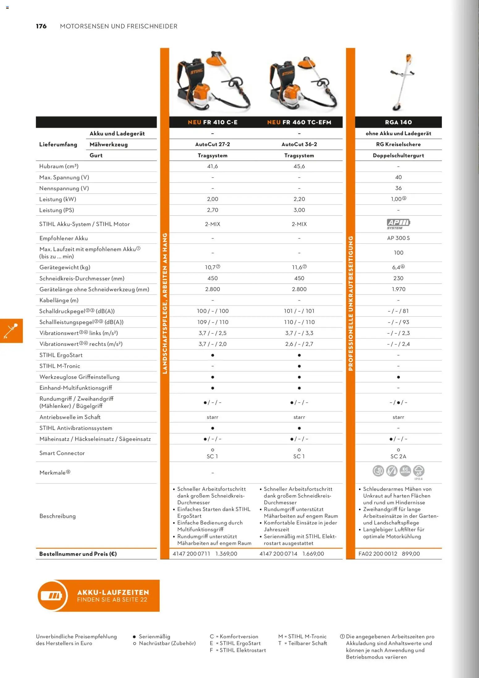 STIHL Katalog (2026-01-01 - 2026-12-31)