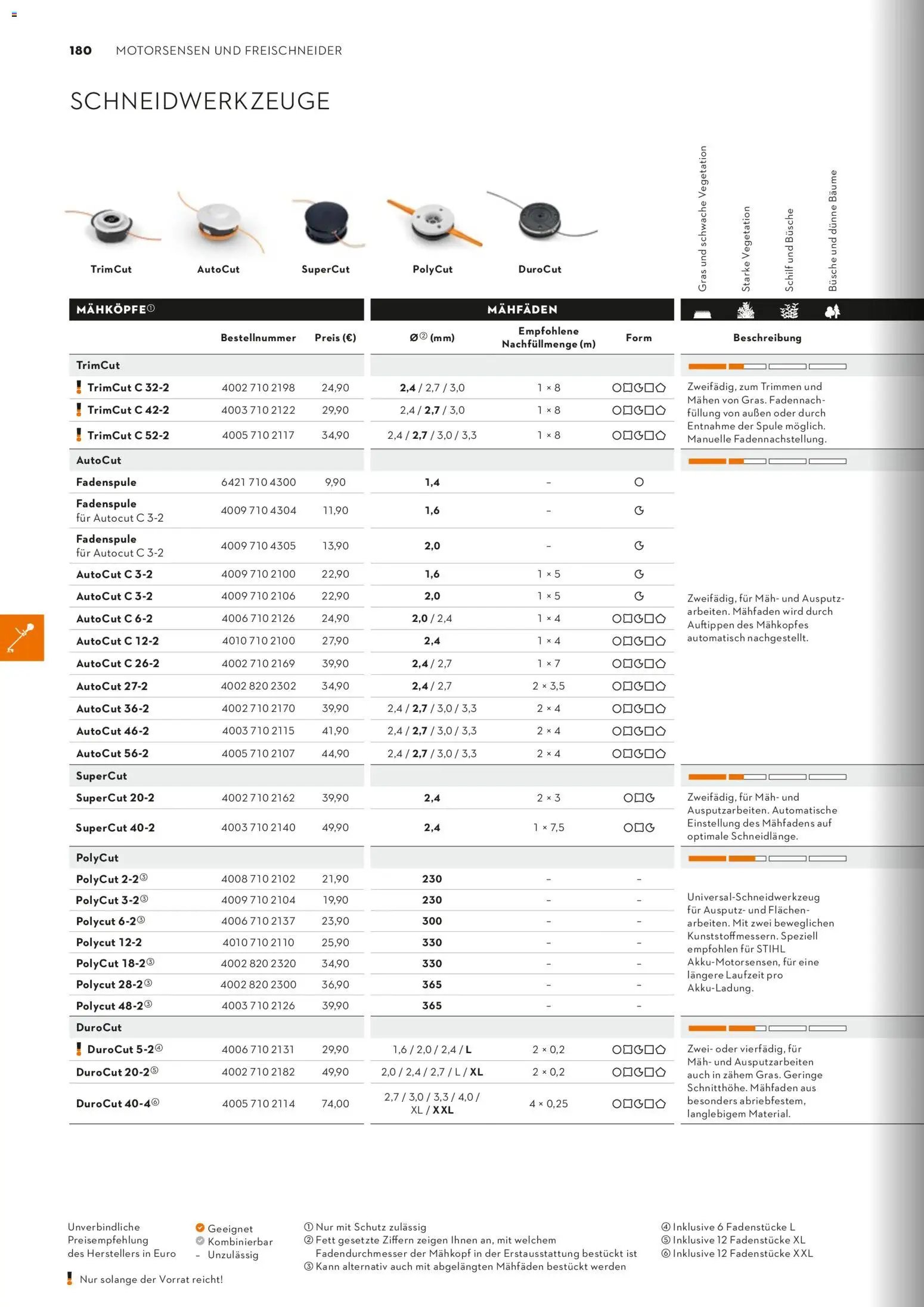 STIHL Katalog (2026-01-01 - 2026-12-31)