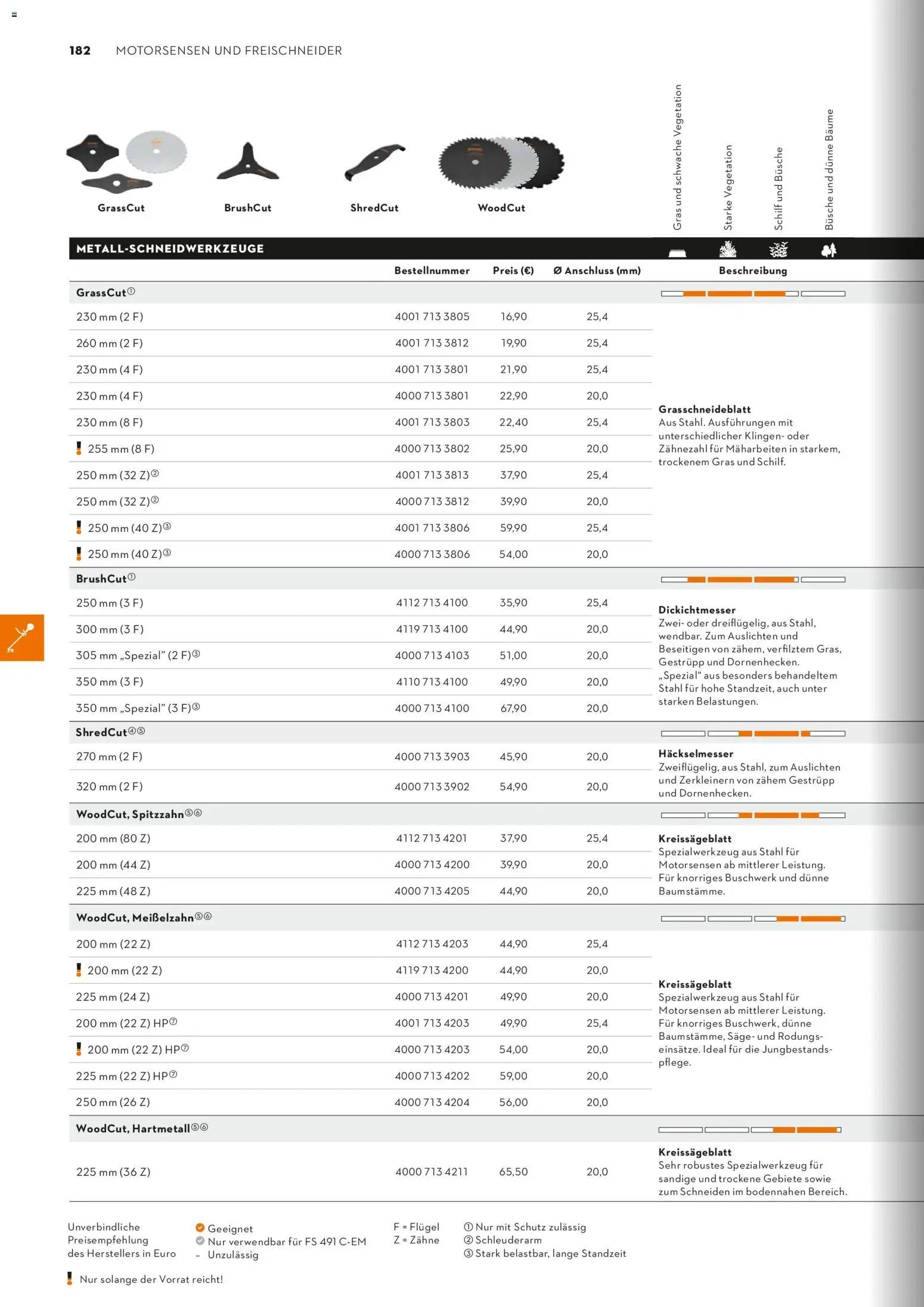 STIHL Katalog (2026-01-01 - 2026-12-31)