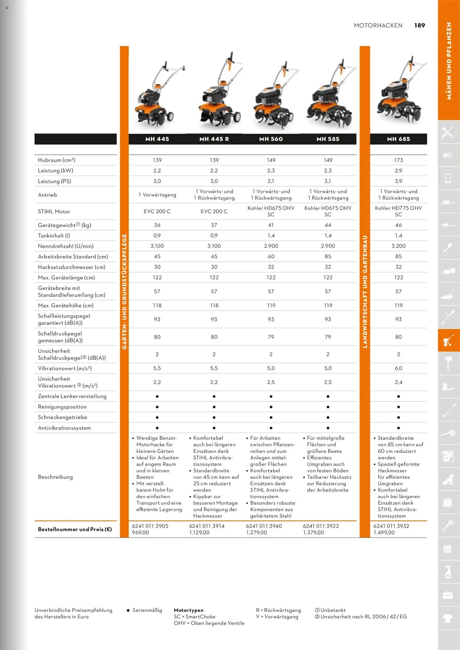 STIHL Katalog (2026-01-01 - 2026-12-31)