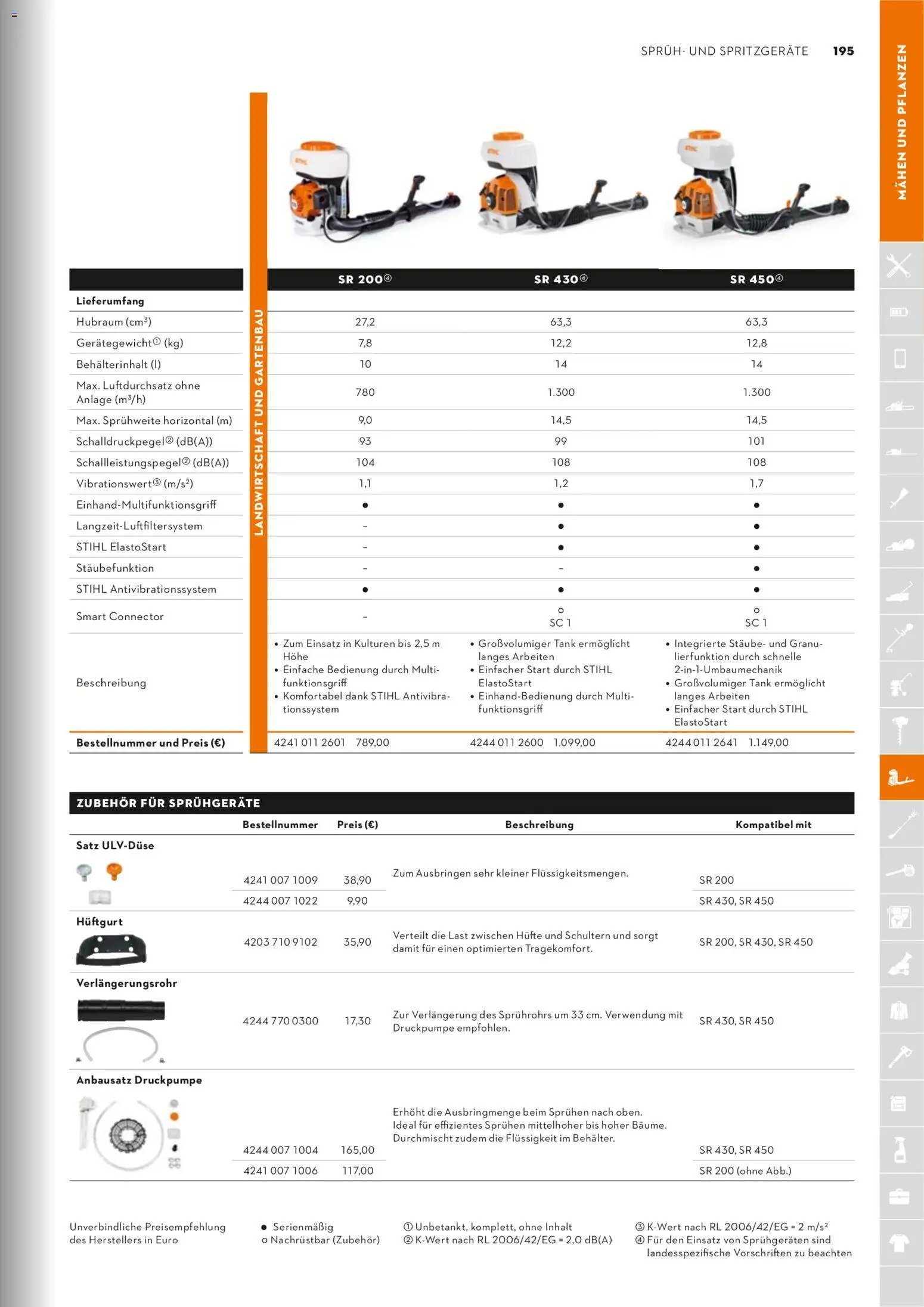 STIHL Katalog (2026-01-01 - 2026-12-31)