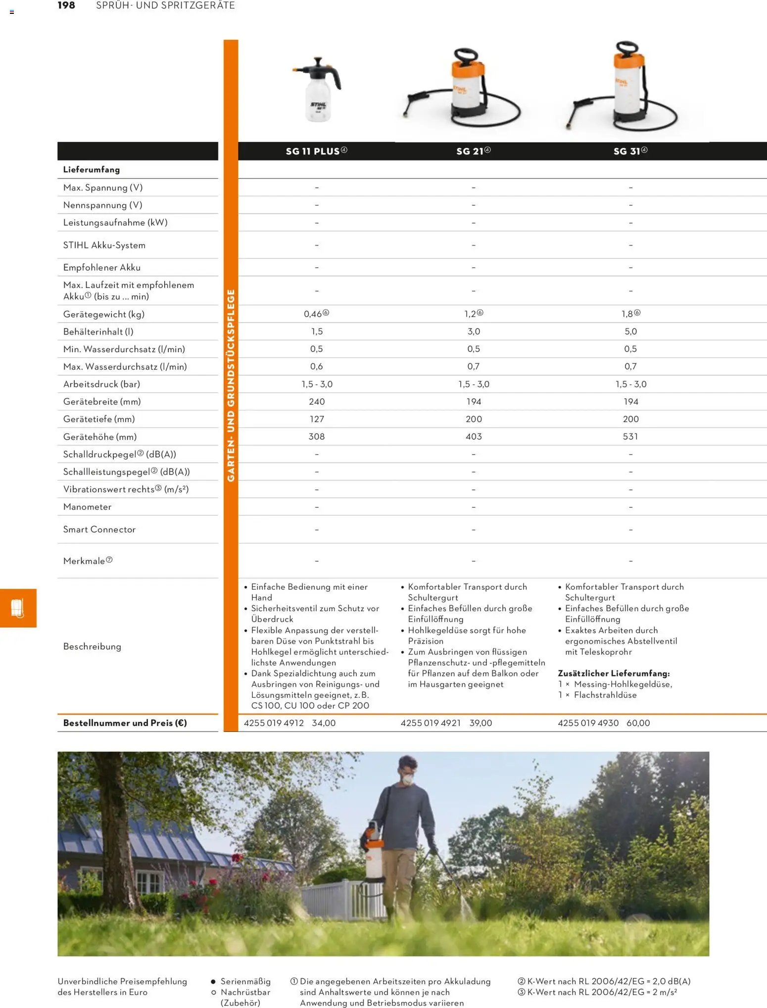 STIHL Katalog (2026-01-01 - 2026-12-31)