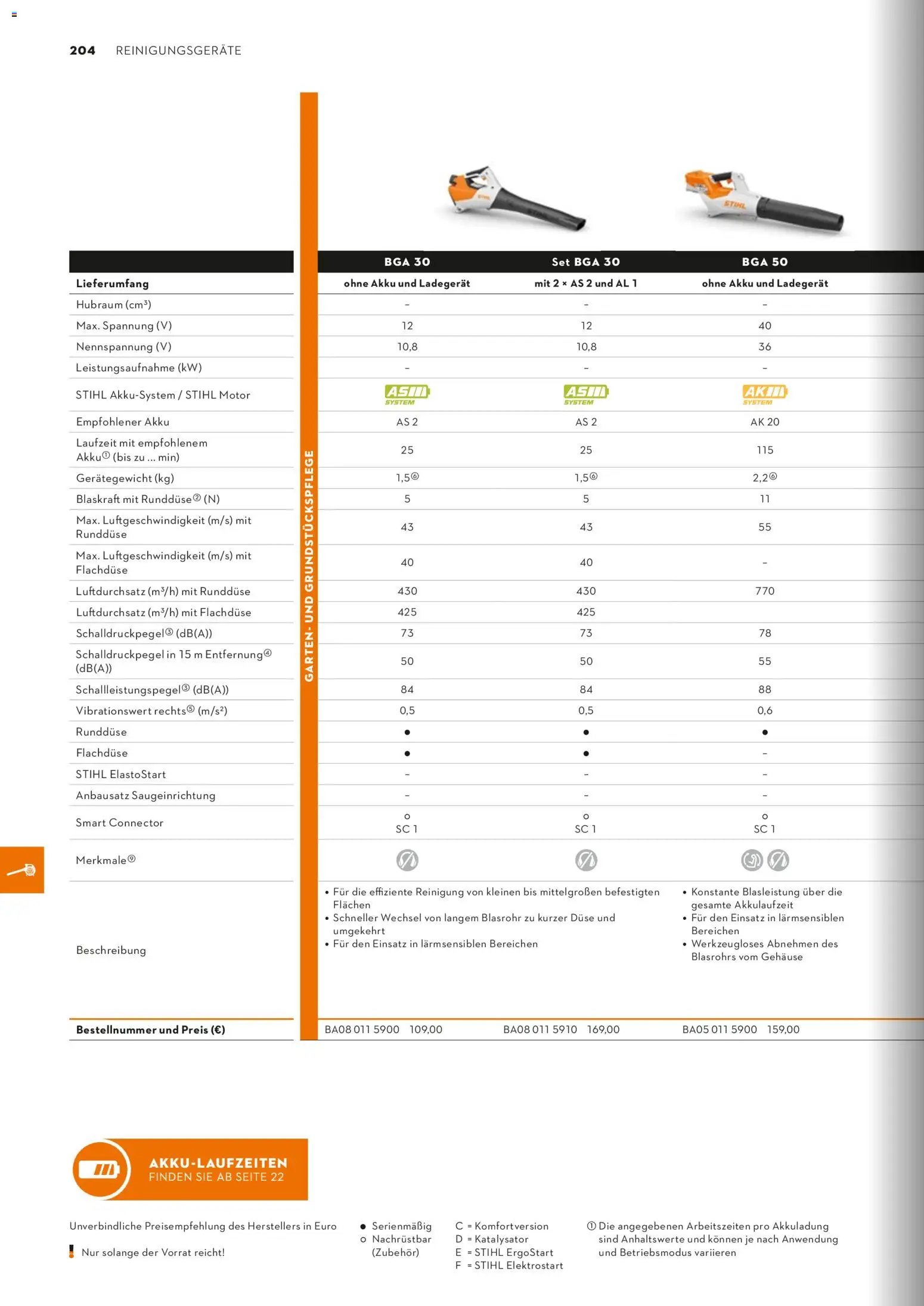 STIHL Katalog (2026-01-01 - 2026-12-31)