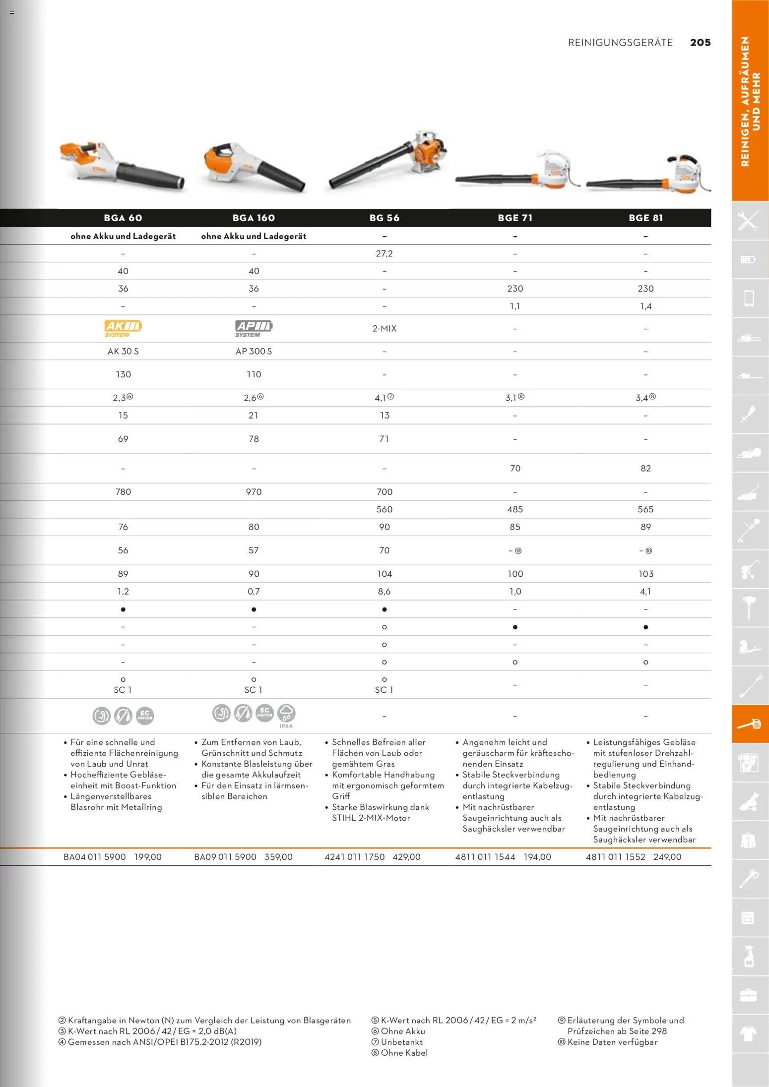 STIHL Katalog (2026-01-01 - 2026-12-31)