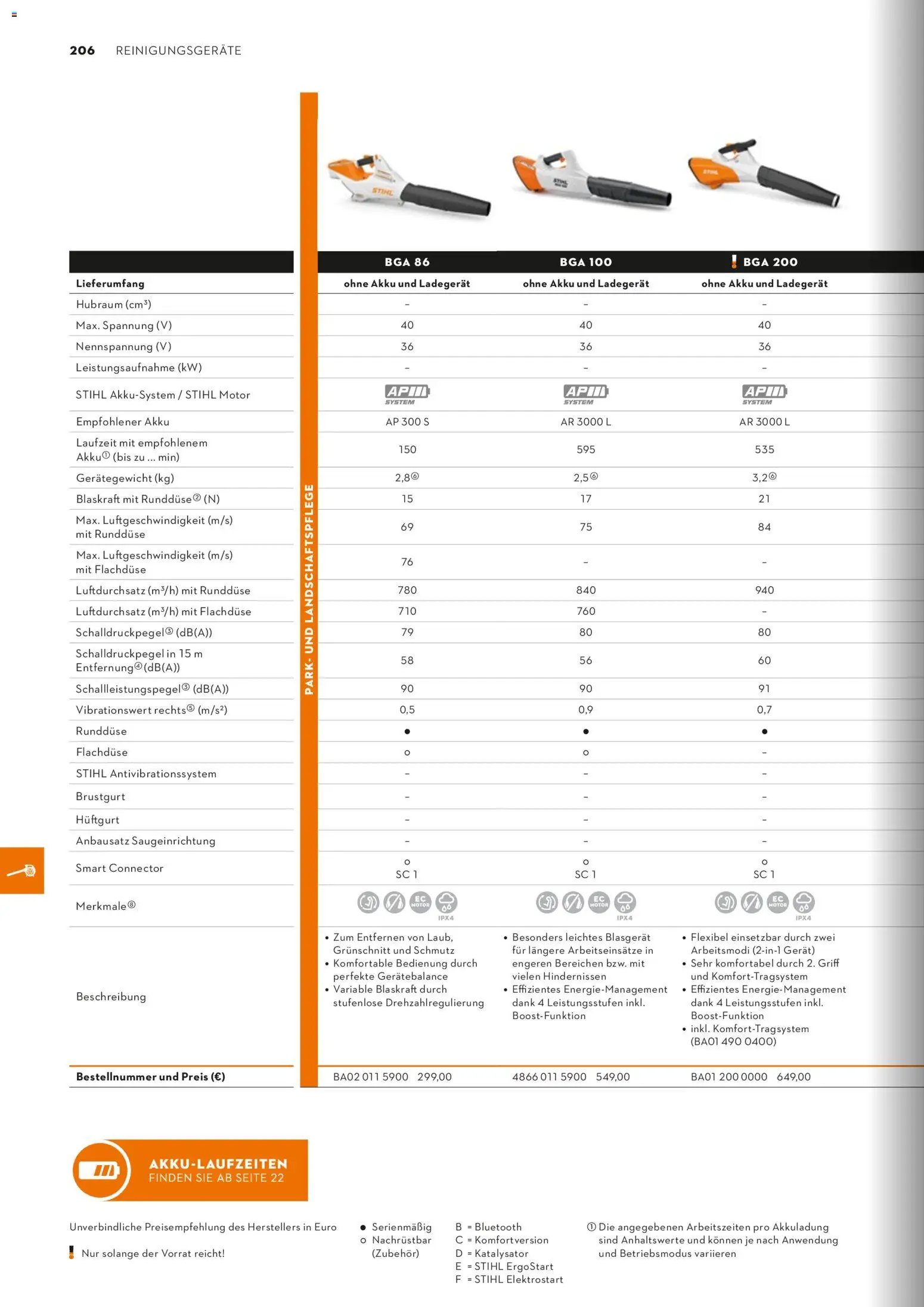 STIHL Katalog (2026-01-01 - 2026-12-31)