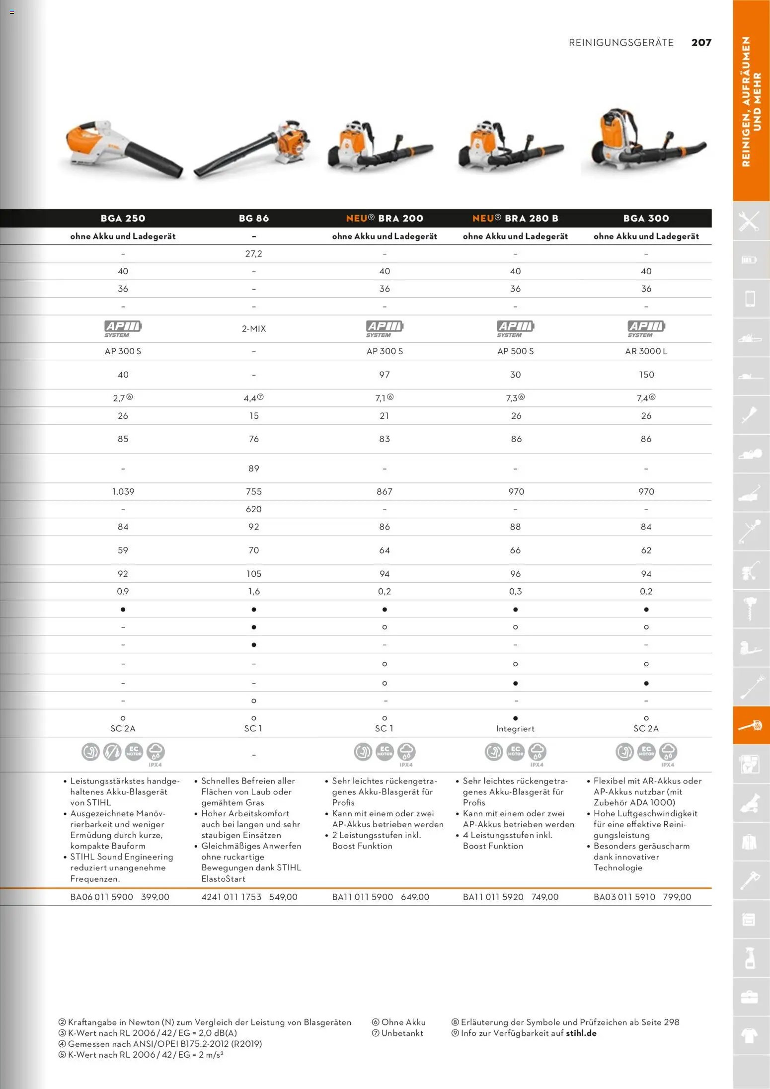 STIHL Katalog (2026-01-01 - 2026-12-31)