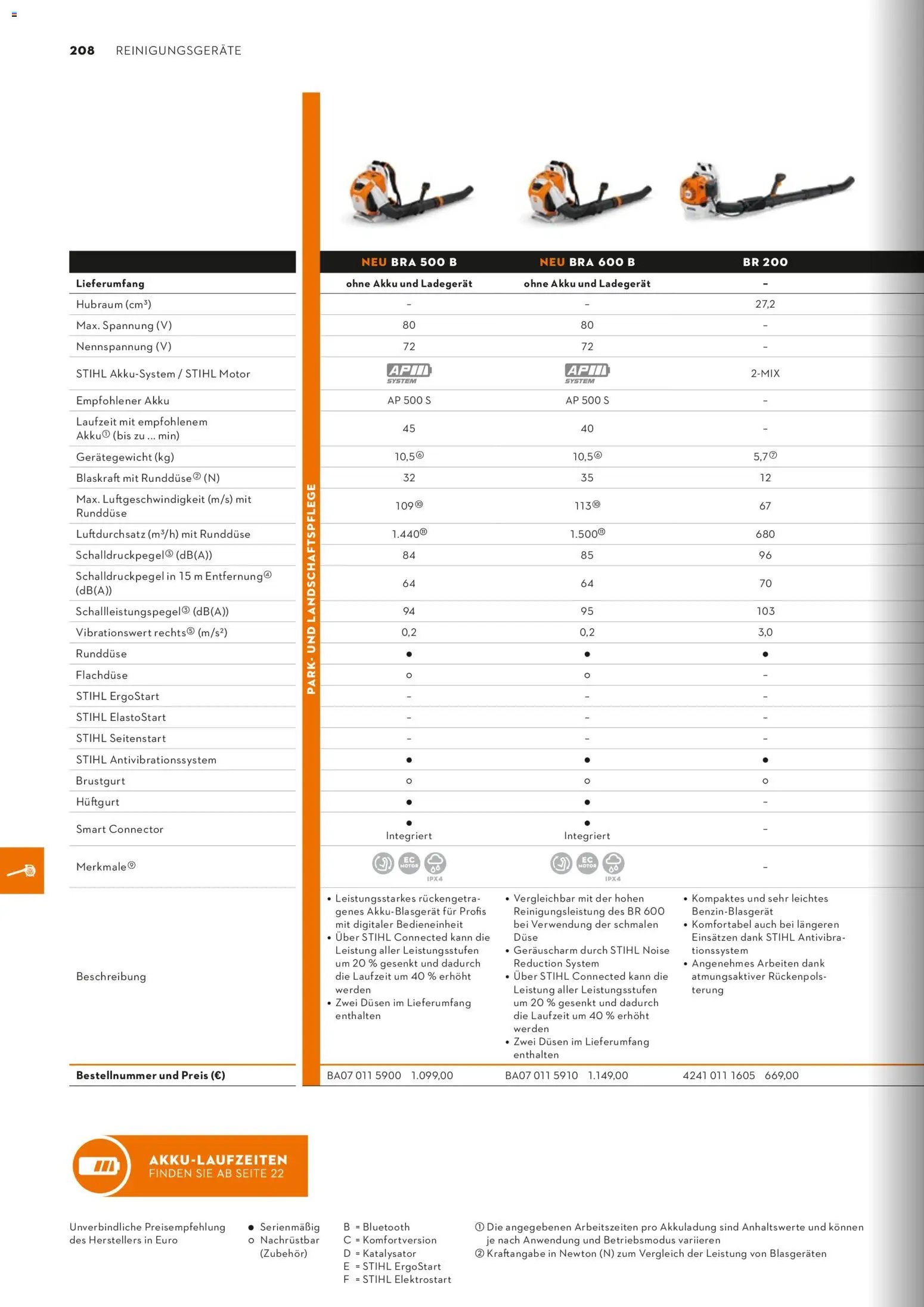 STIHL Katalog (2026-01-01 - 2026-12-31)