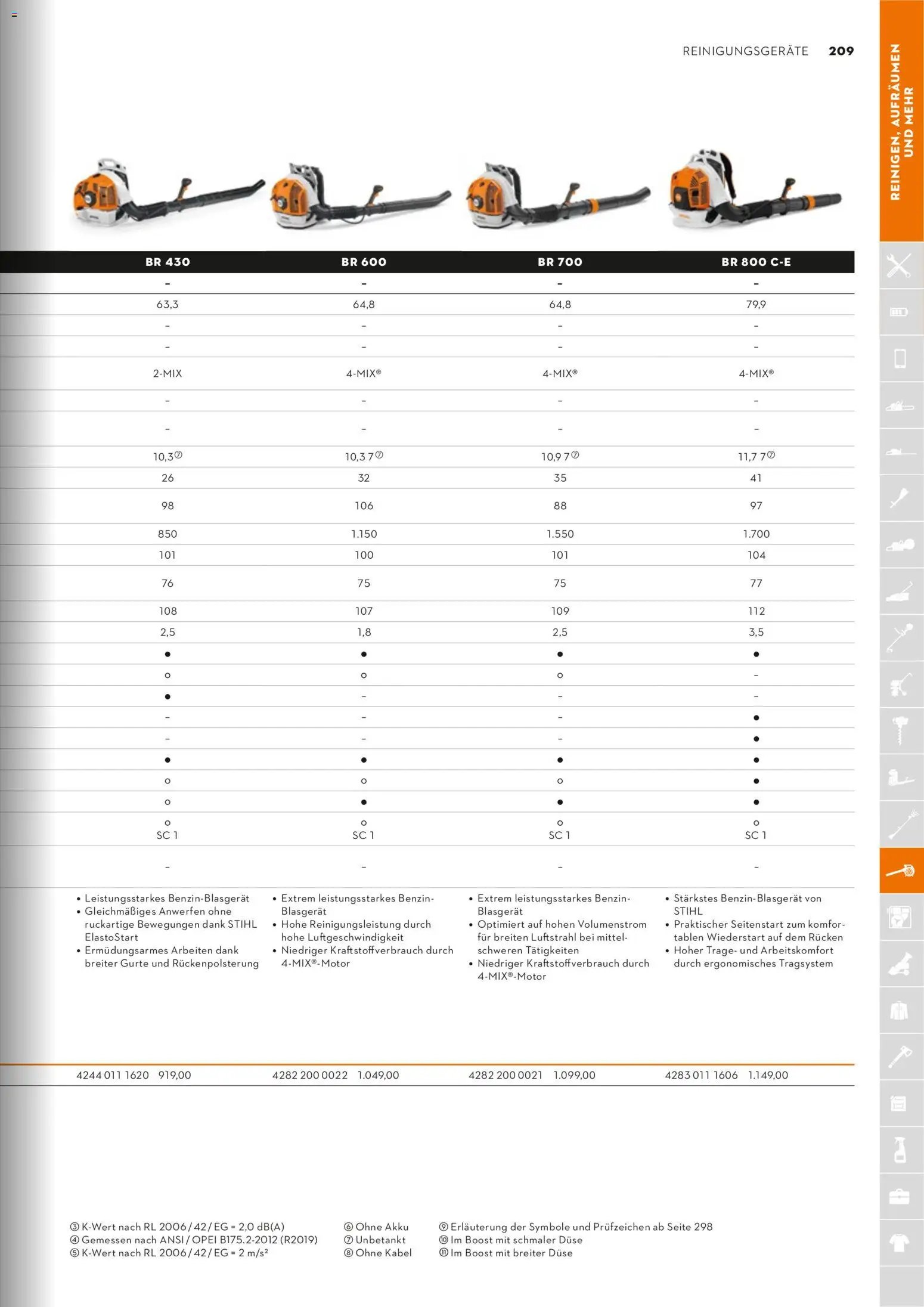 STIHL Katalog (2026-01-01 - 2026-12-31)
