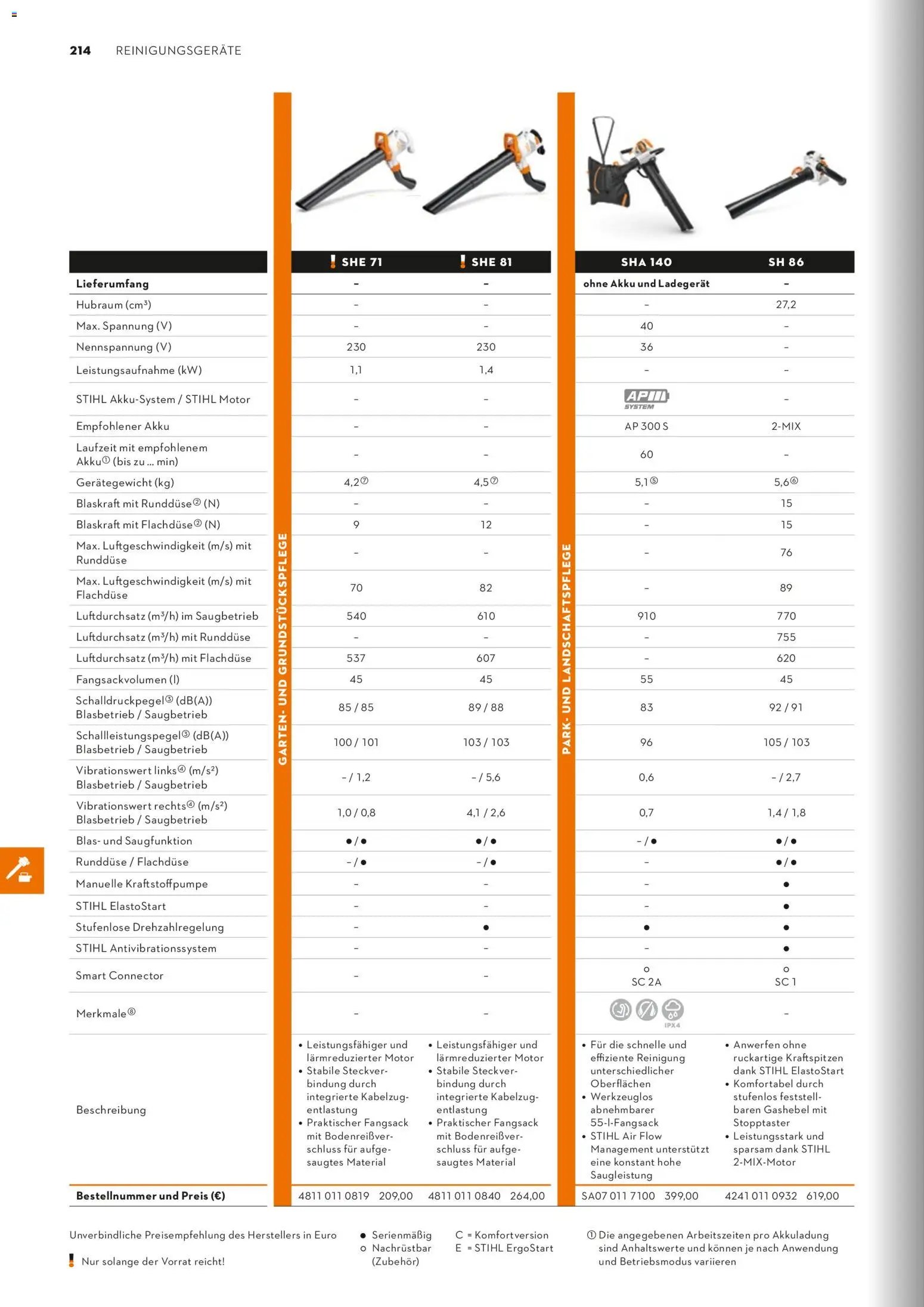 STIHL Katalog (2026-01-01 - 2026-12-31)