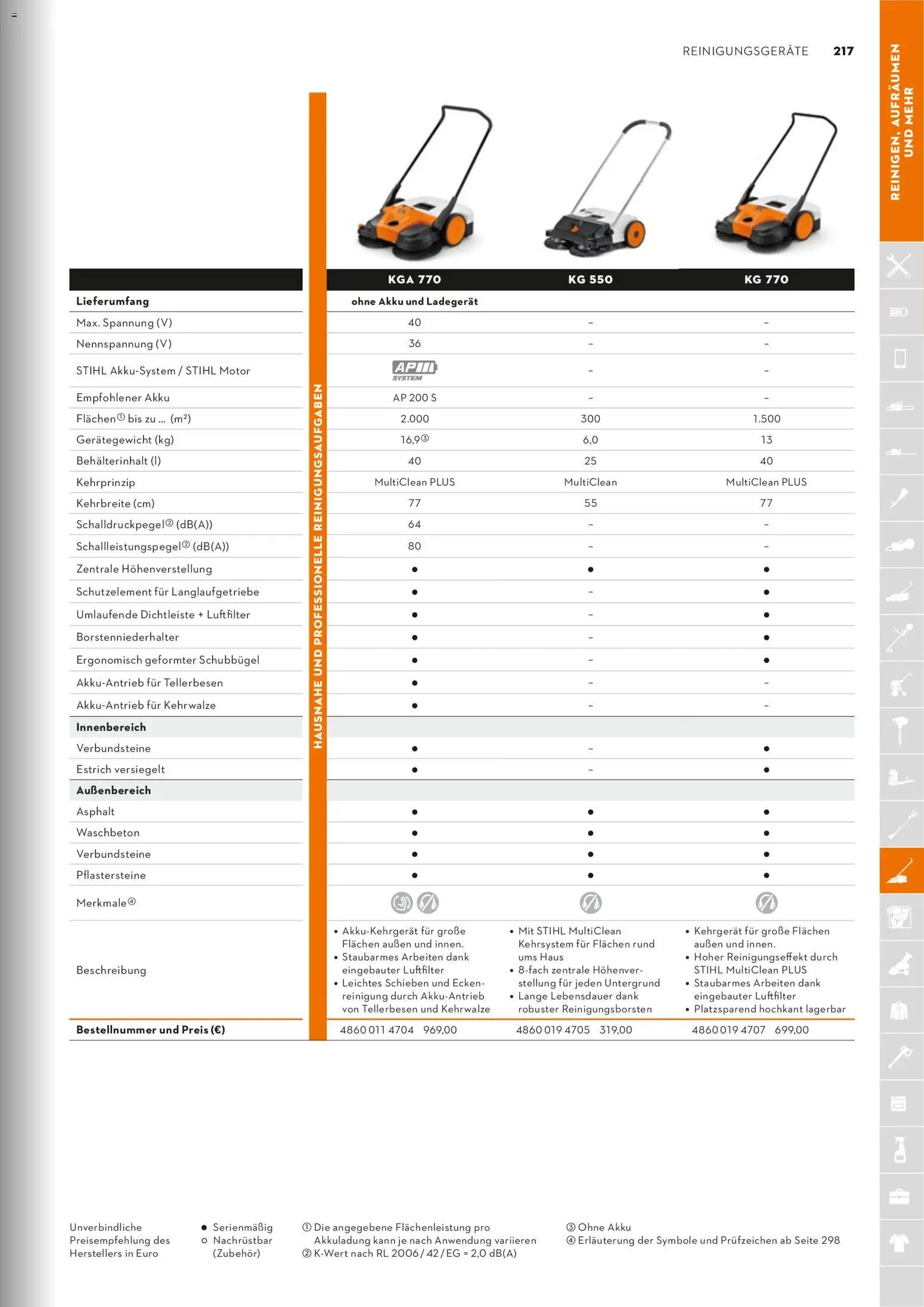 STIHL Katalog (2026-01-01 - 2026-12-31)