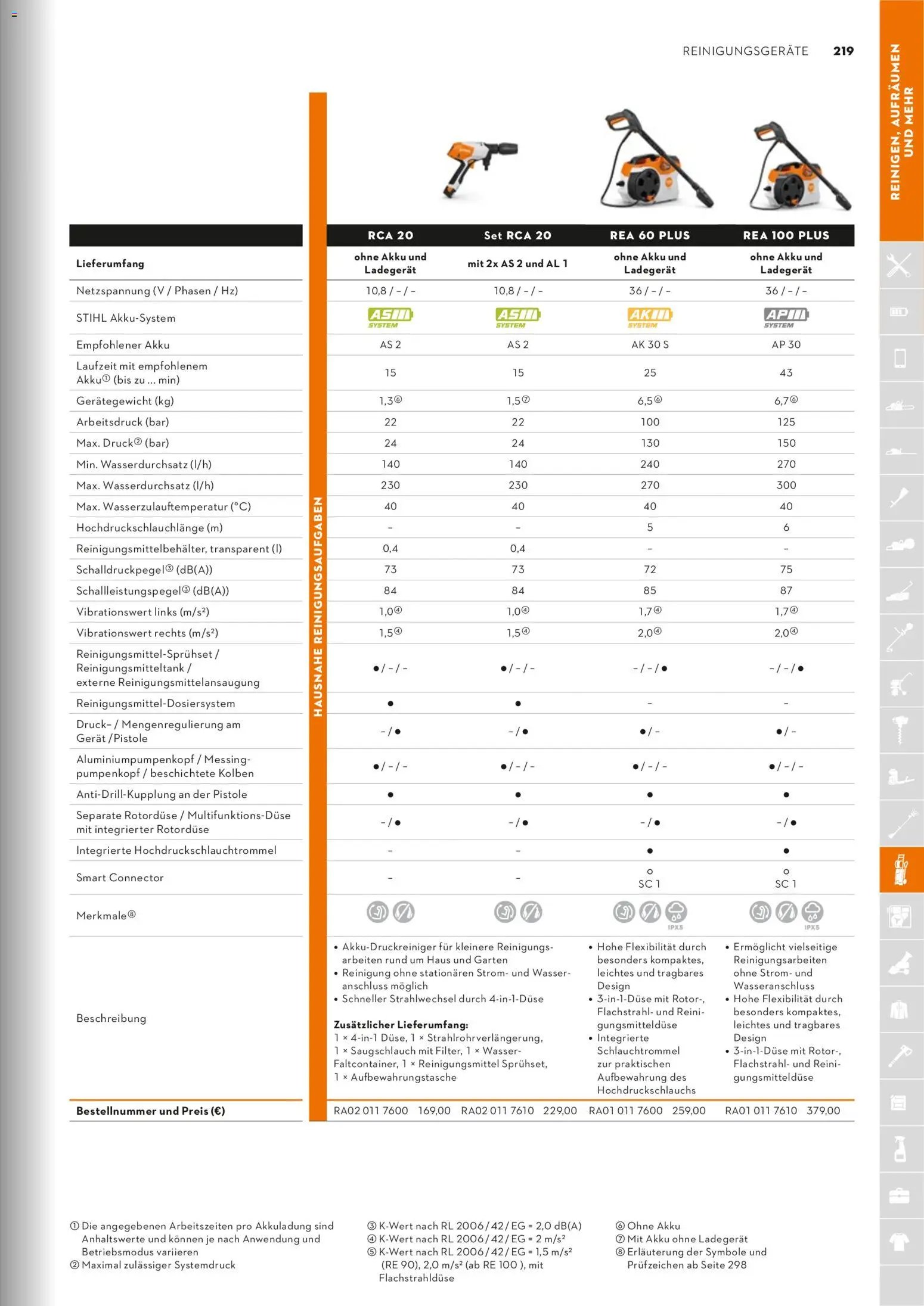 STIHL Katalog (2026-01-01 - 2026-12-31)