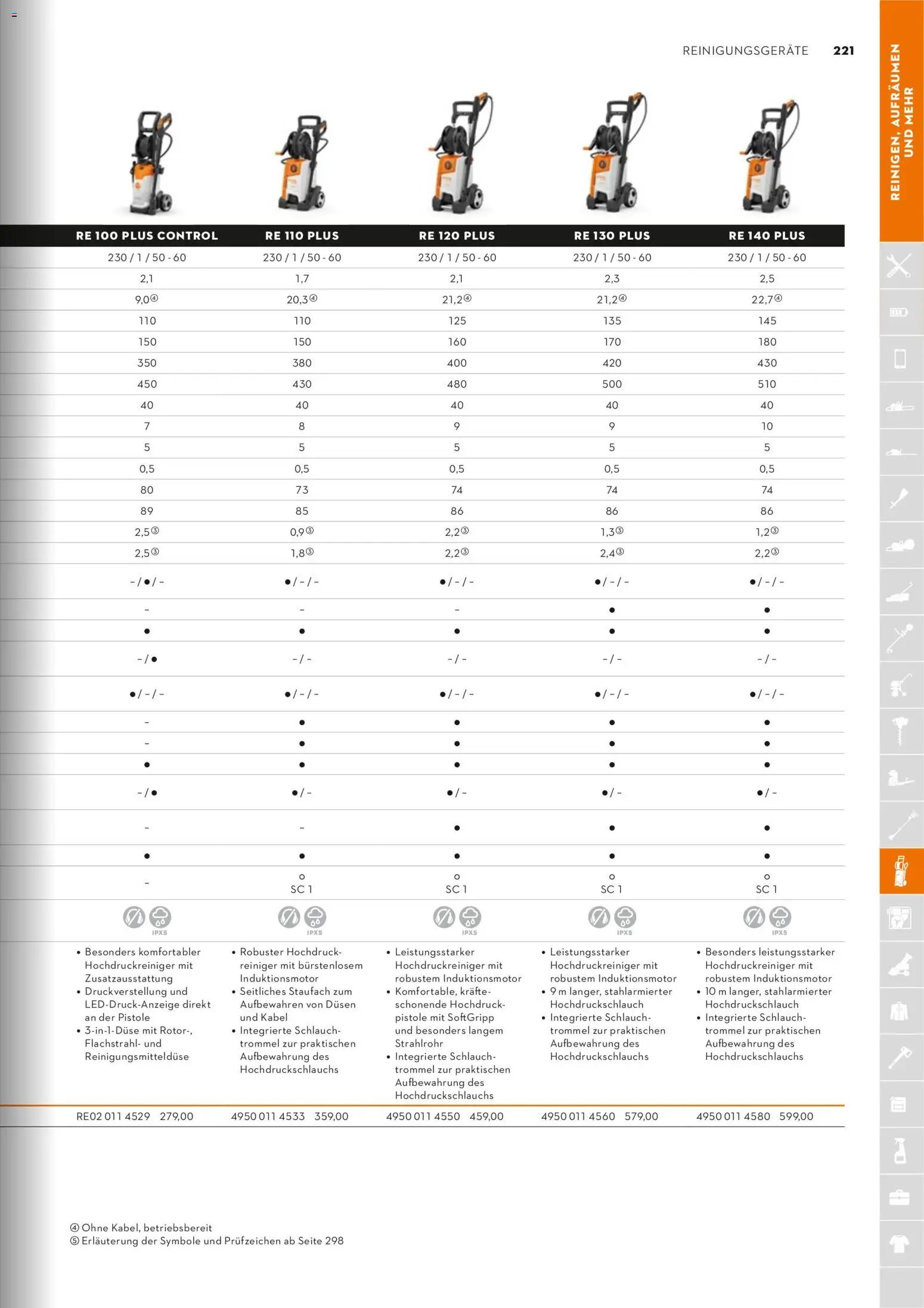 STIHL Katalog (2026-01-01 - 2026-12-31)
