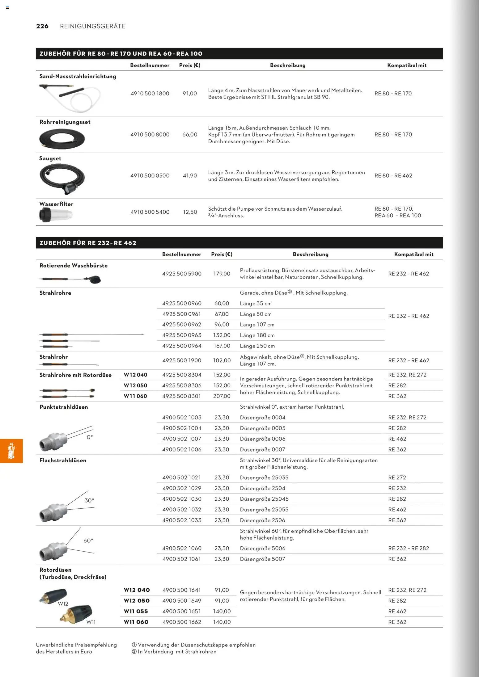 STIHL Katalog (2026-01-01 - 2026-12-31)