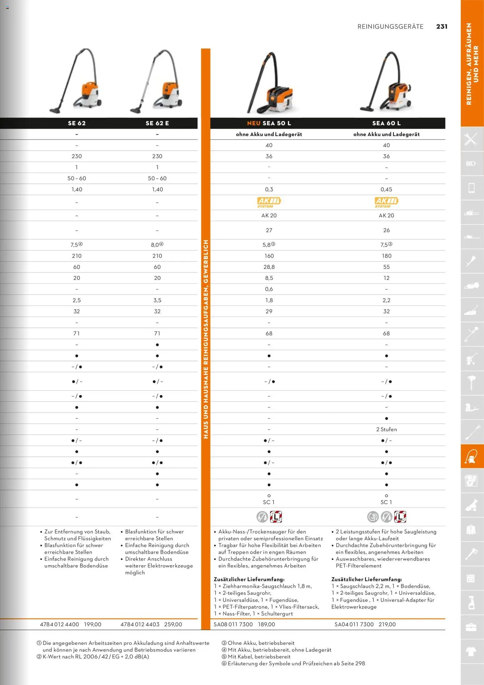 STIHL Katalog (2026-01-01 - 2026-12-31)