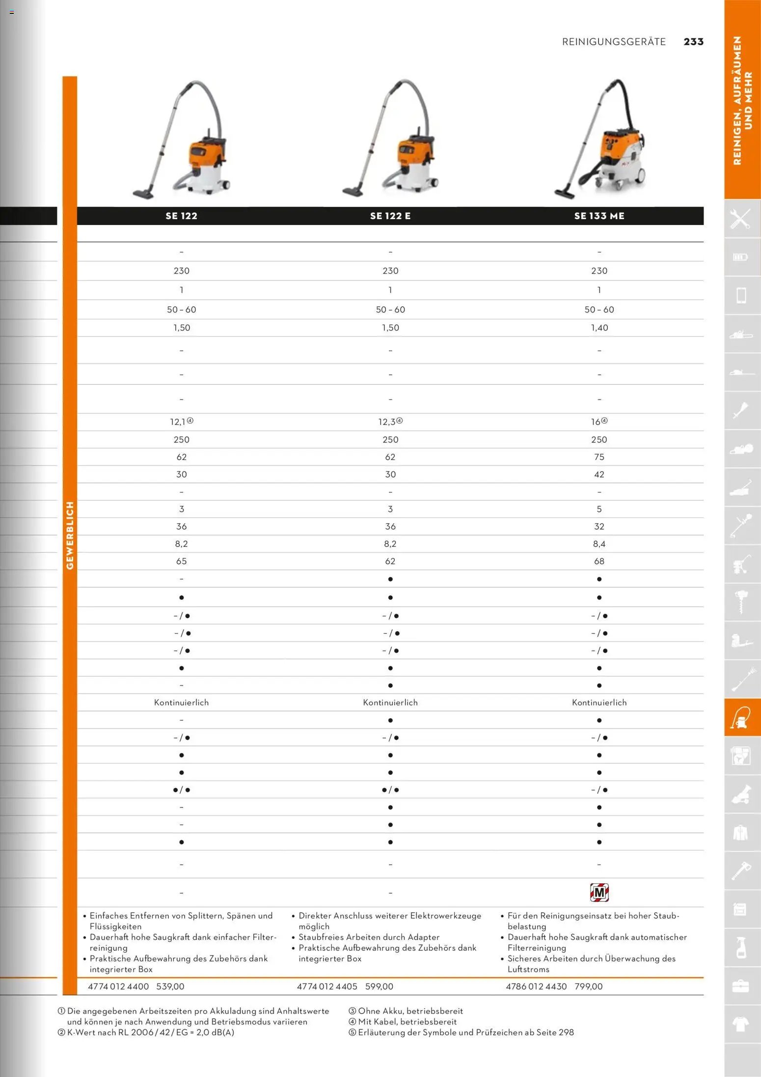 STIHL Katalog (2026-01-01 - 2026-12-31)