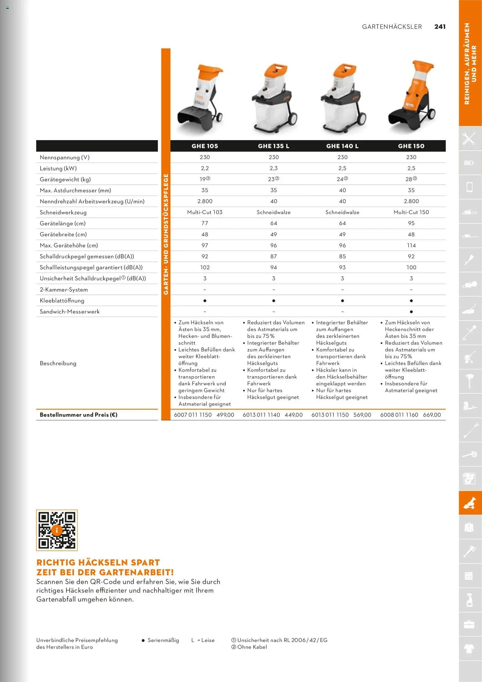 STIHL Katalog (2026-01-01 - 2026-12-31)
