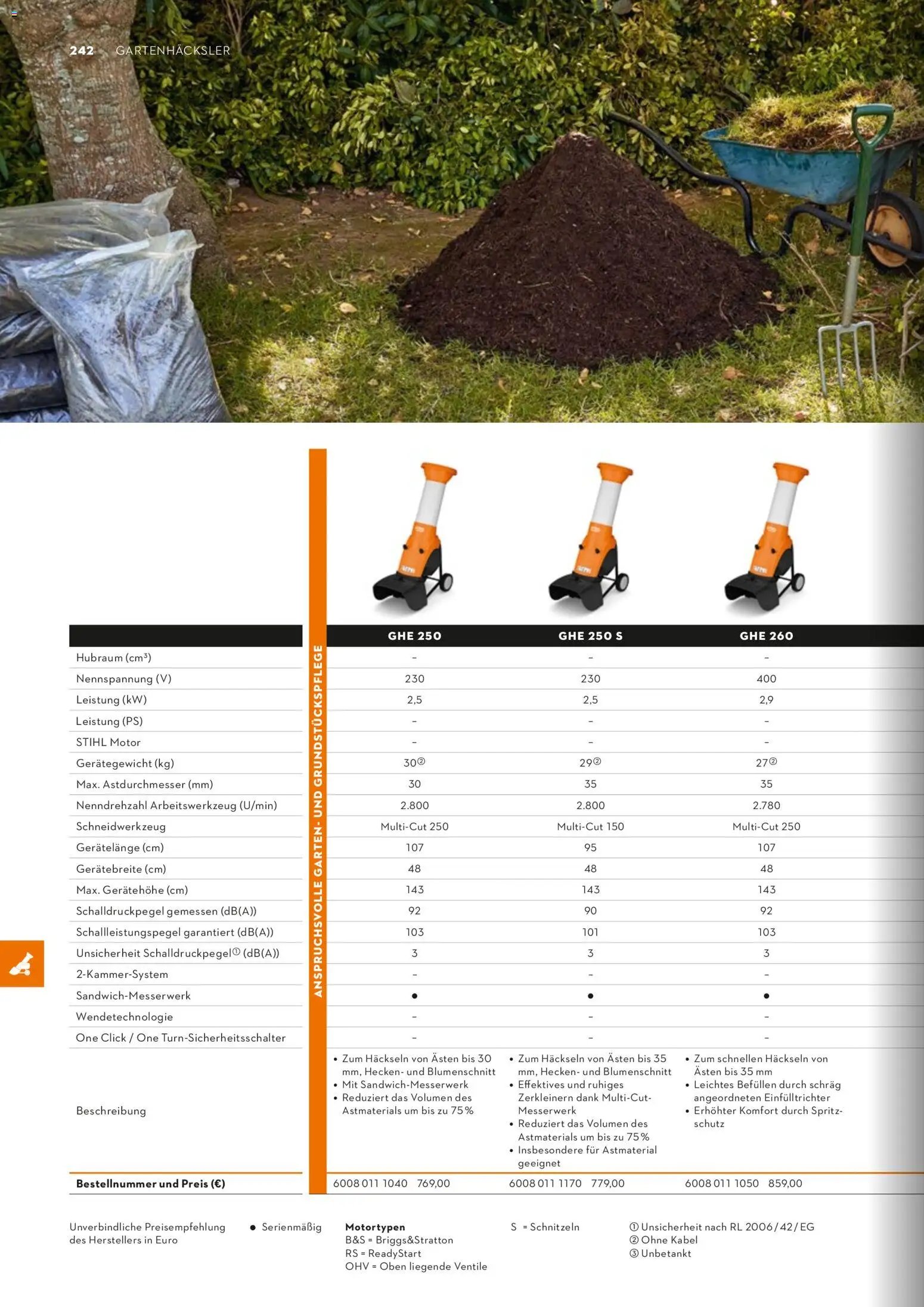 STIHL Katalog (2026-01-01 - 2026-12-31)
