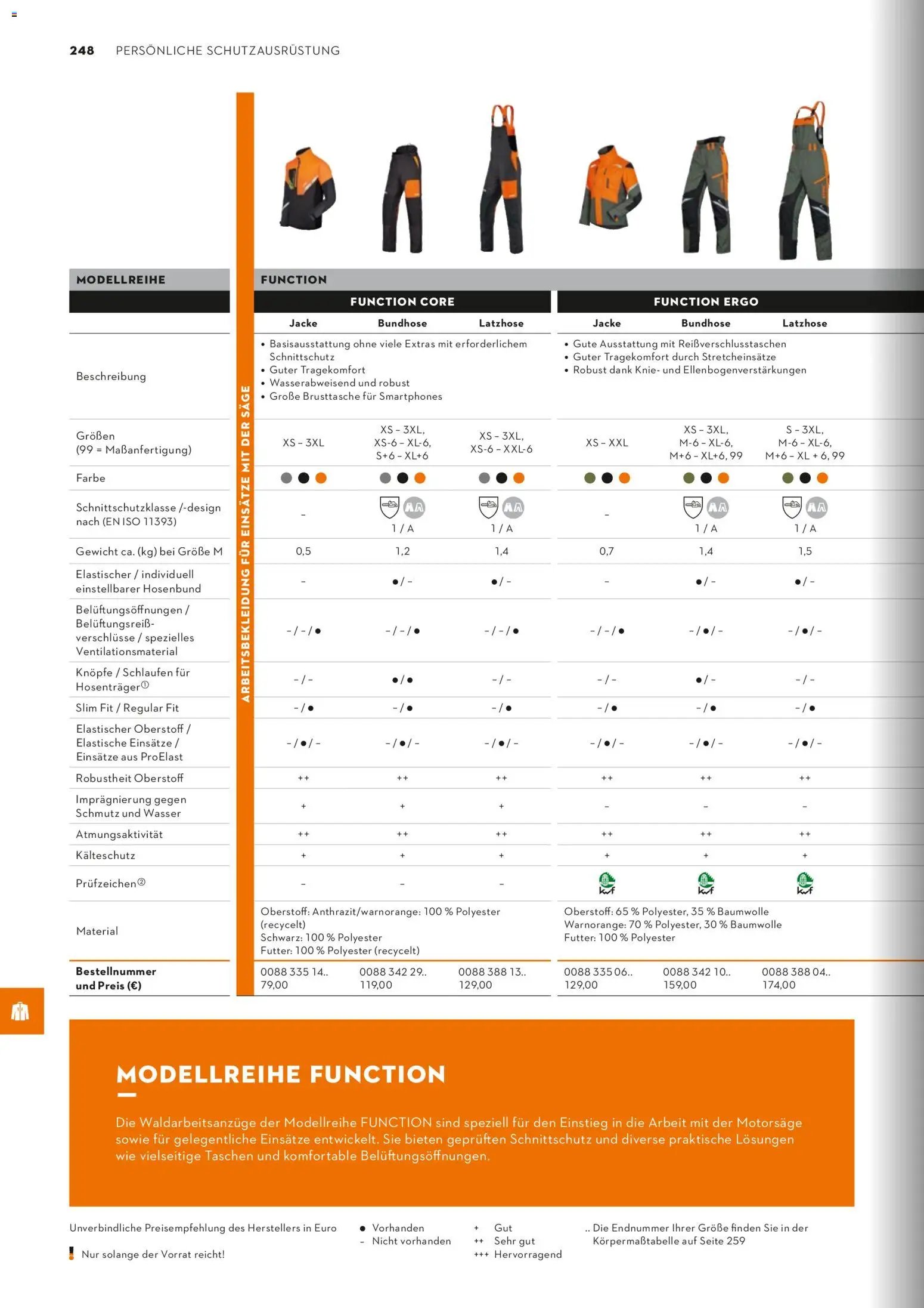 STIHL Katalog (2026-01-01 - 2026-12-31)