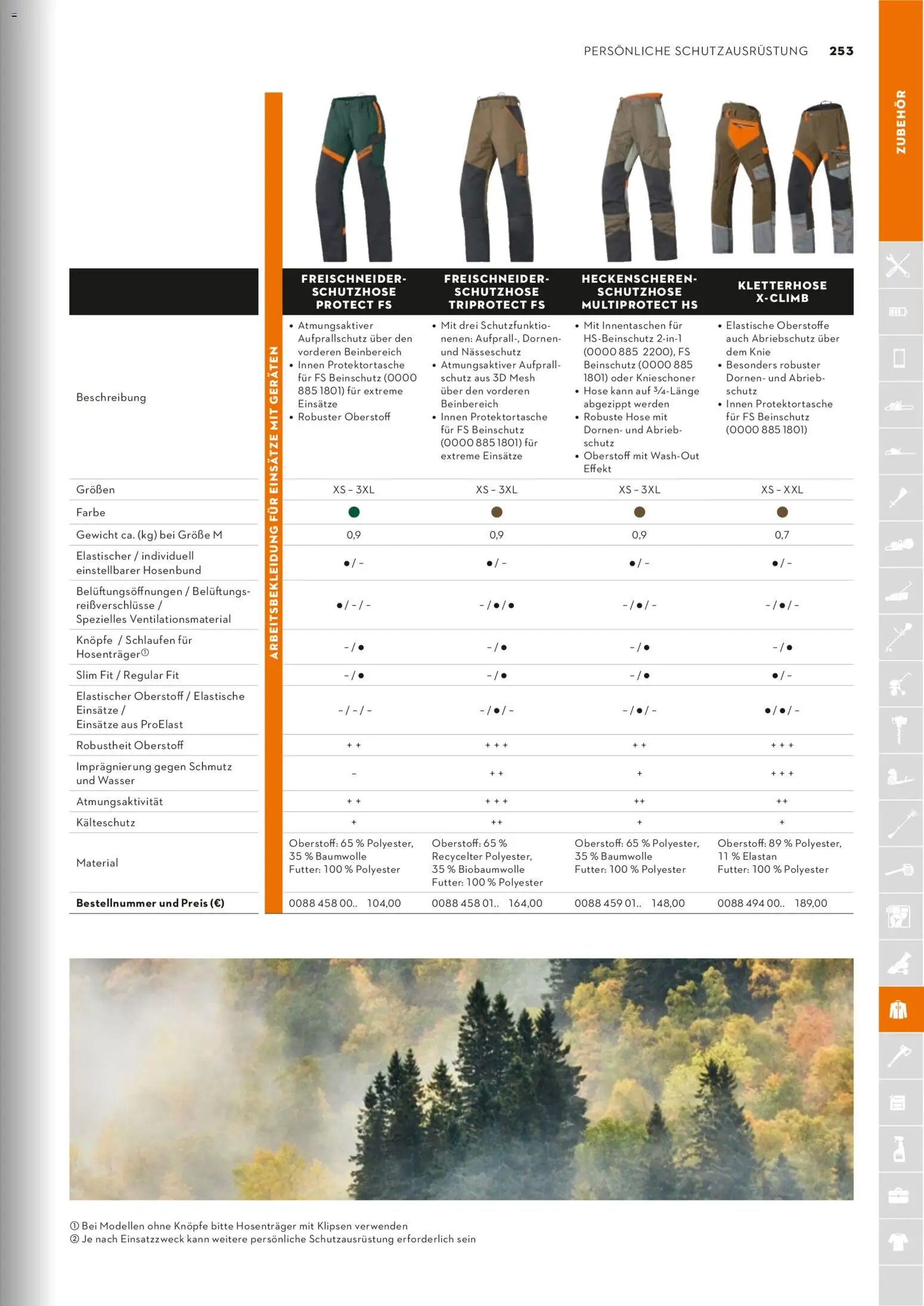 STIHL Katalog (2026-01-01 - 2026-12-31)