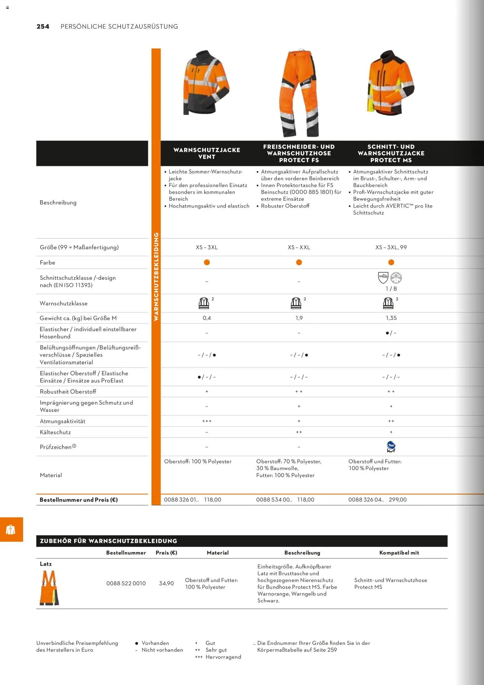 STIHL Katalog (2026-01-01 - 2026-12-31)