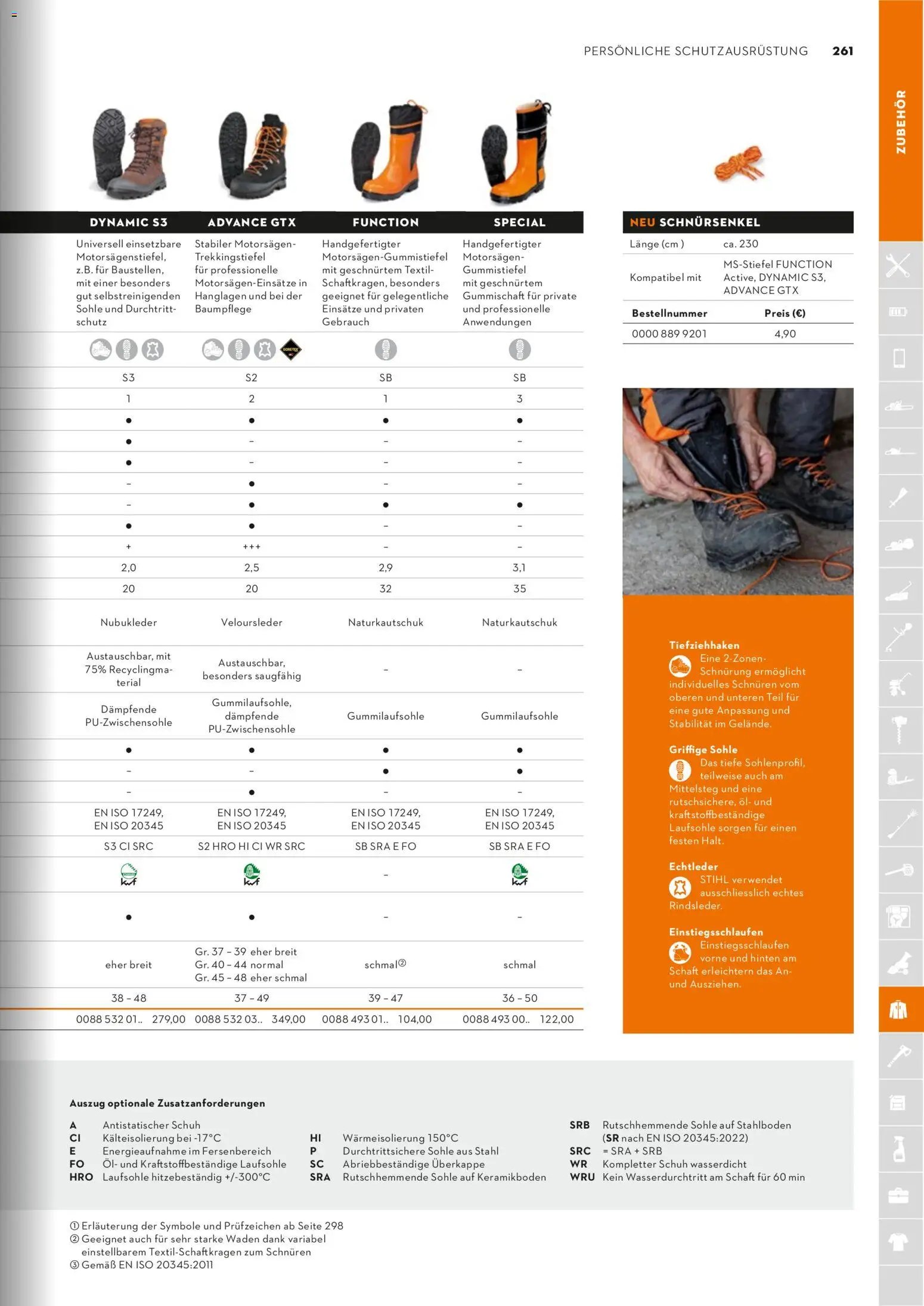 STIHL Katalog (2026-01-01 - 2026-12-31)