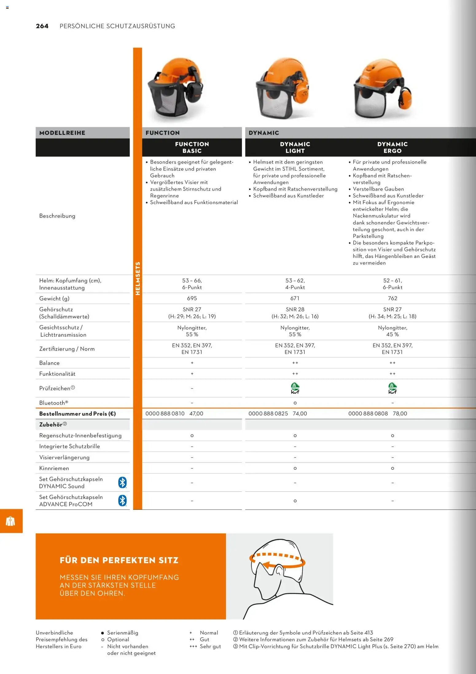 STIHL Katalog (2026-01-01 - 2026-12-31)