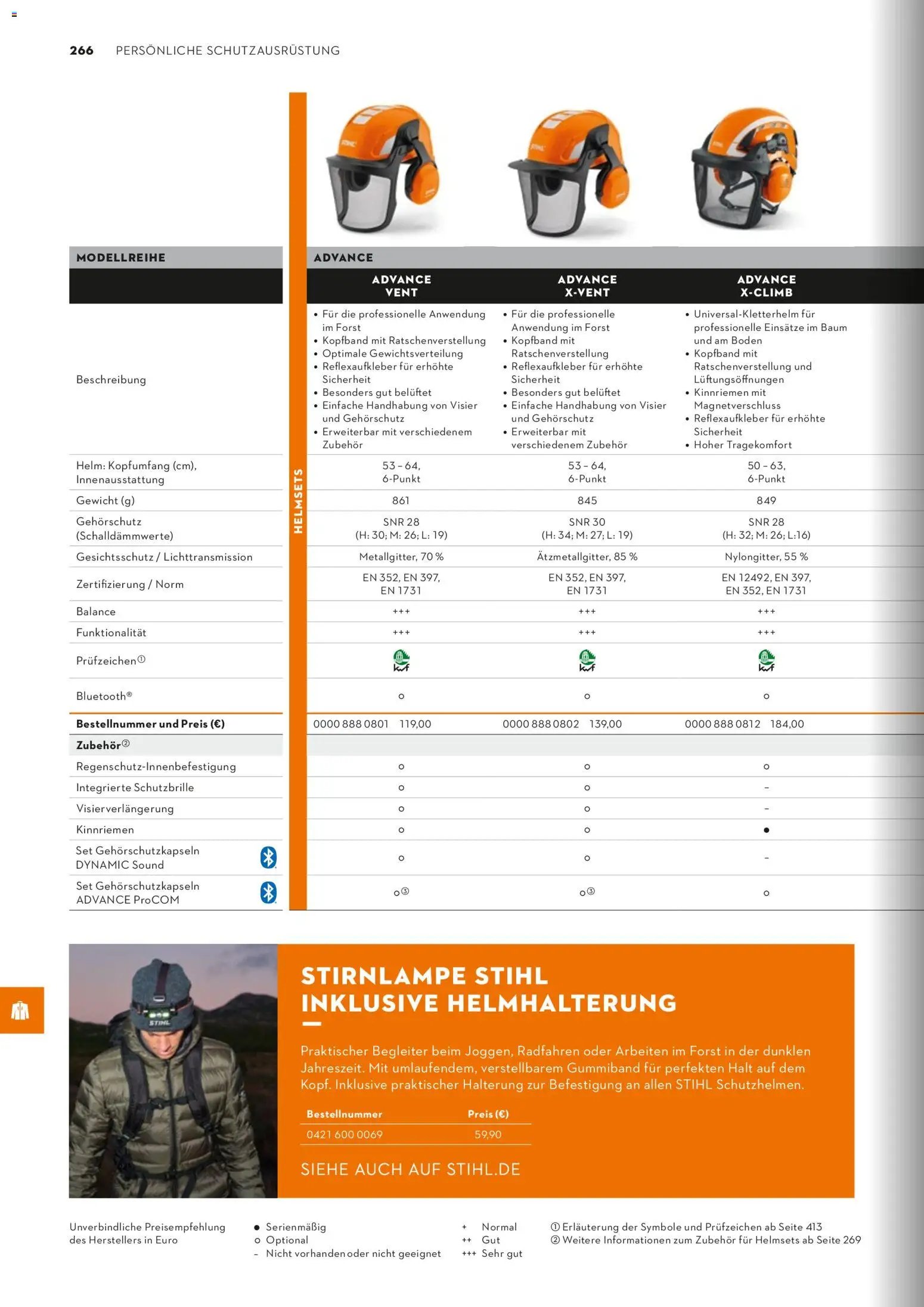 STIHL Katalog (2026-01-01 - 2026-12-31)