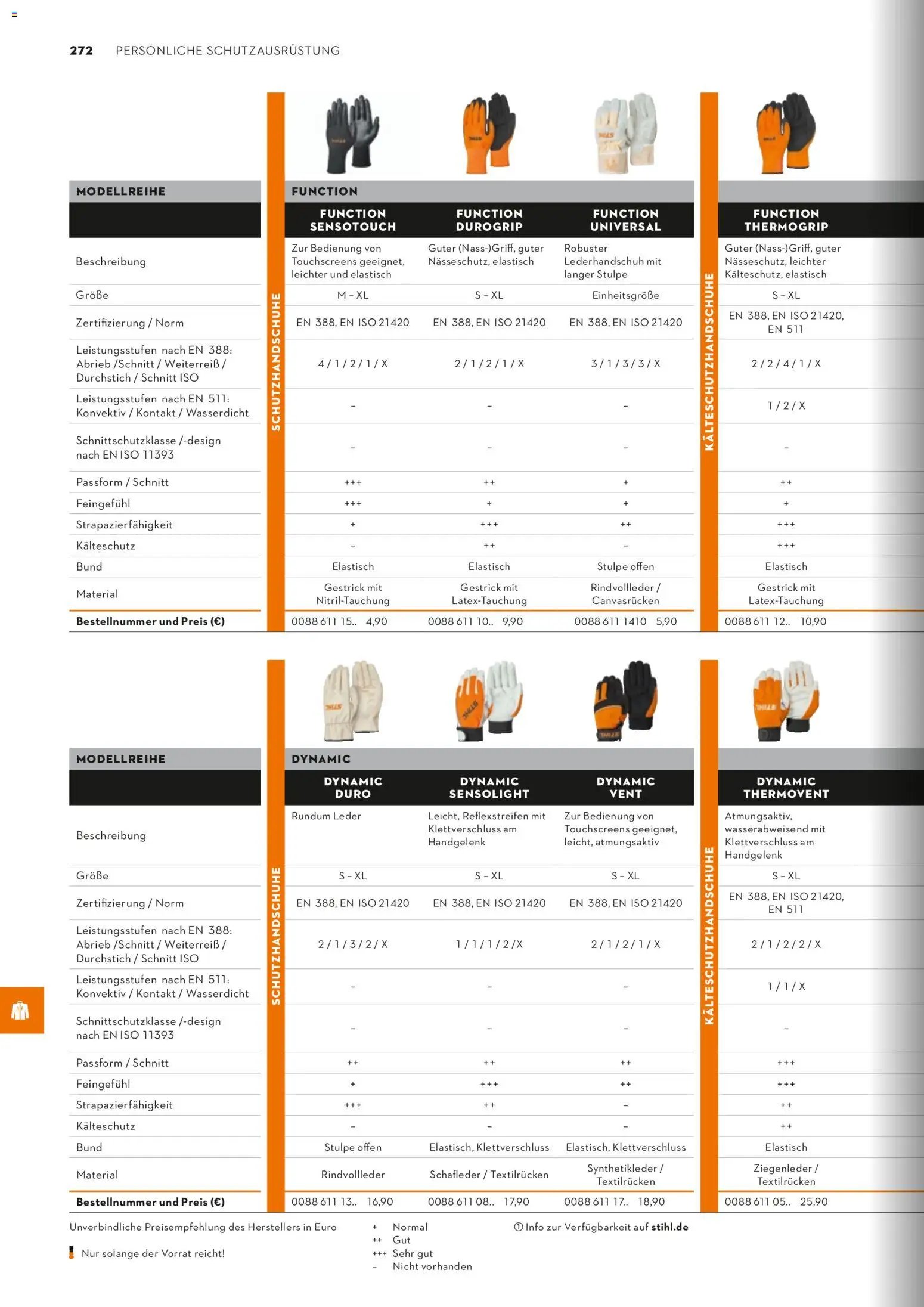 STIHL Katalog (2026-01-01 - 2026-12-31)