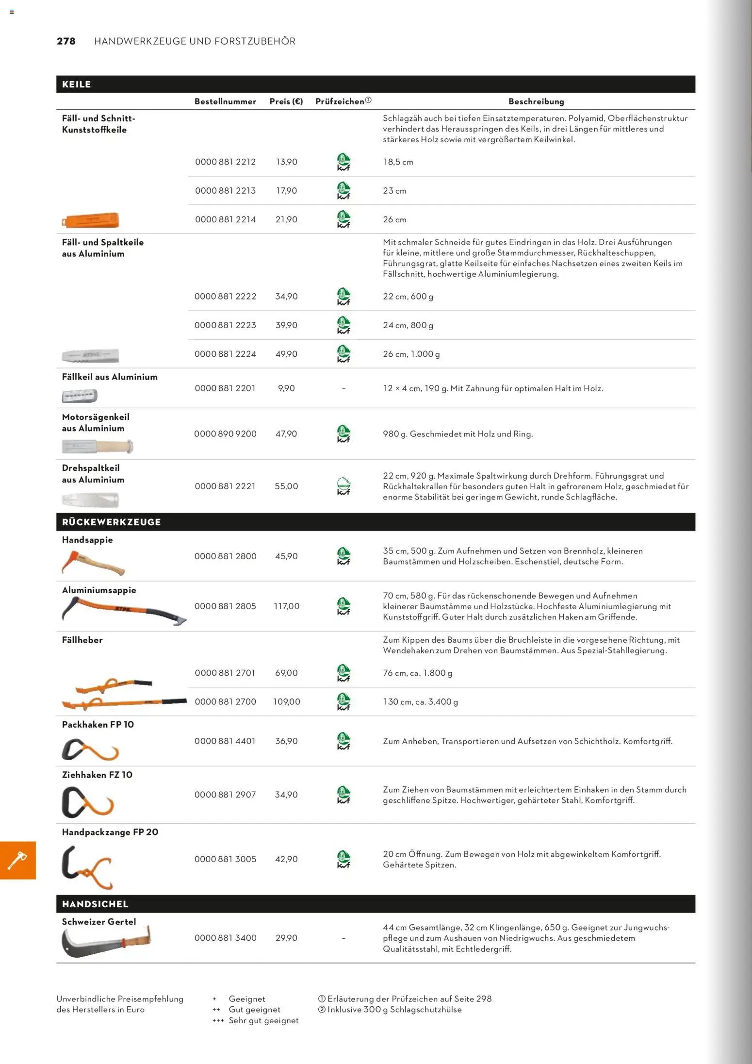 STIHL Katalog