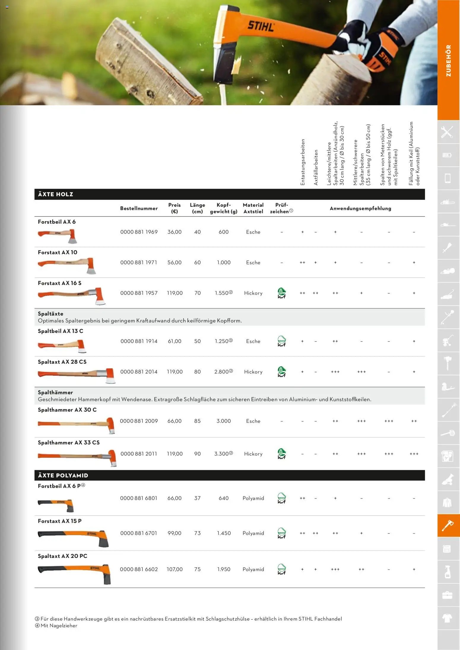 STIHL Katalog