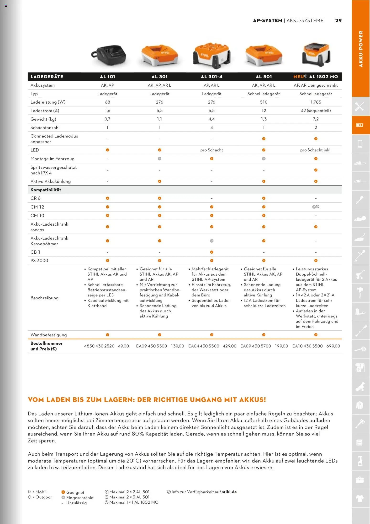 STIHL Katalog (2026-01-01 - 2026-12-31)