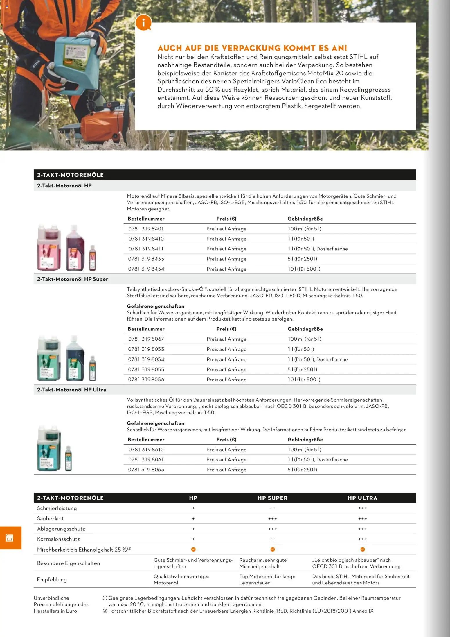 STIHL Katalog