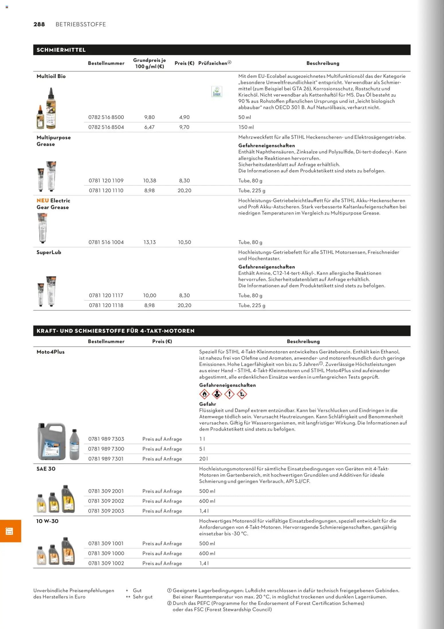 STIHL Katalog