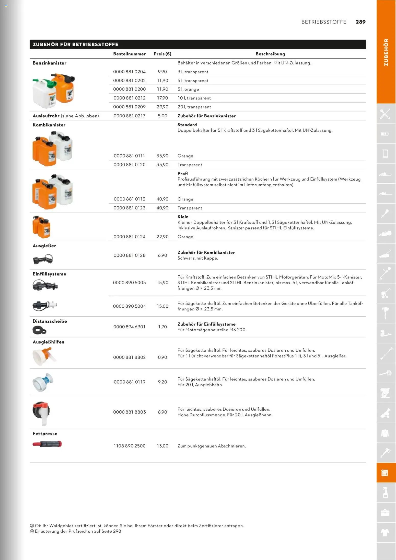 STIHL Katalog