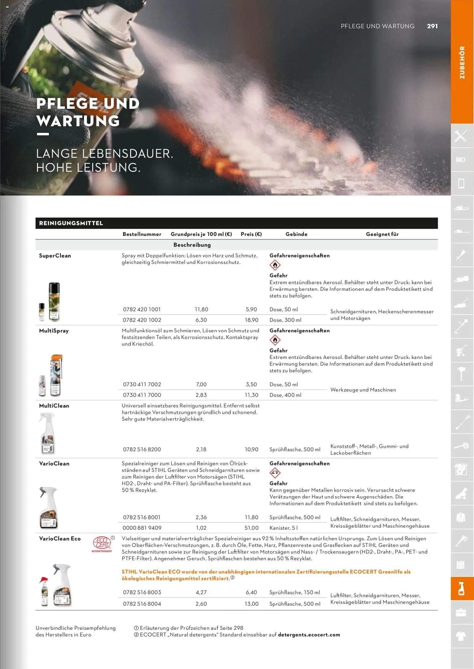 STIHL Katalog
