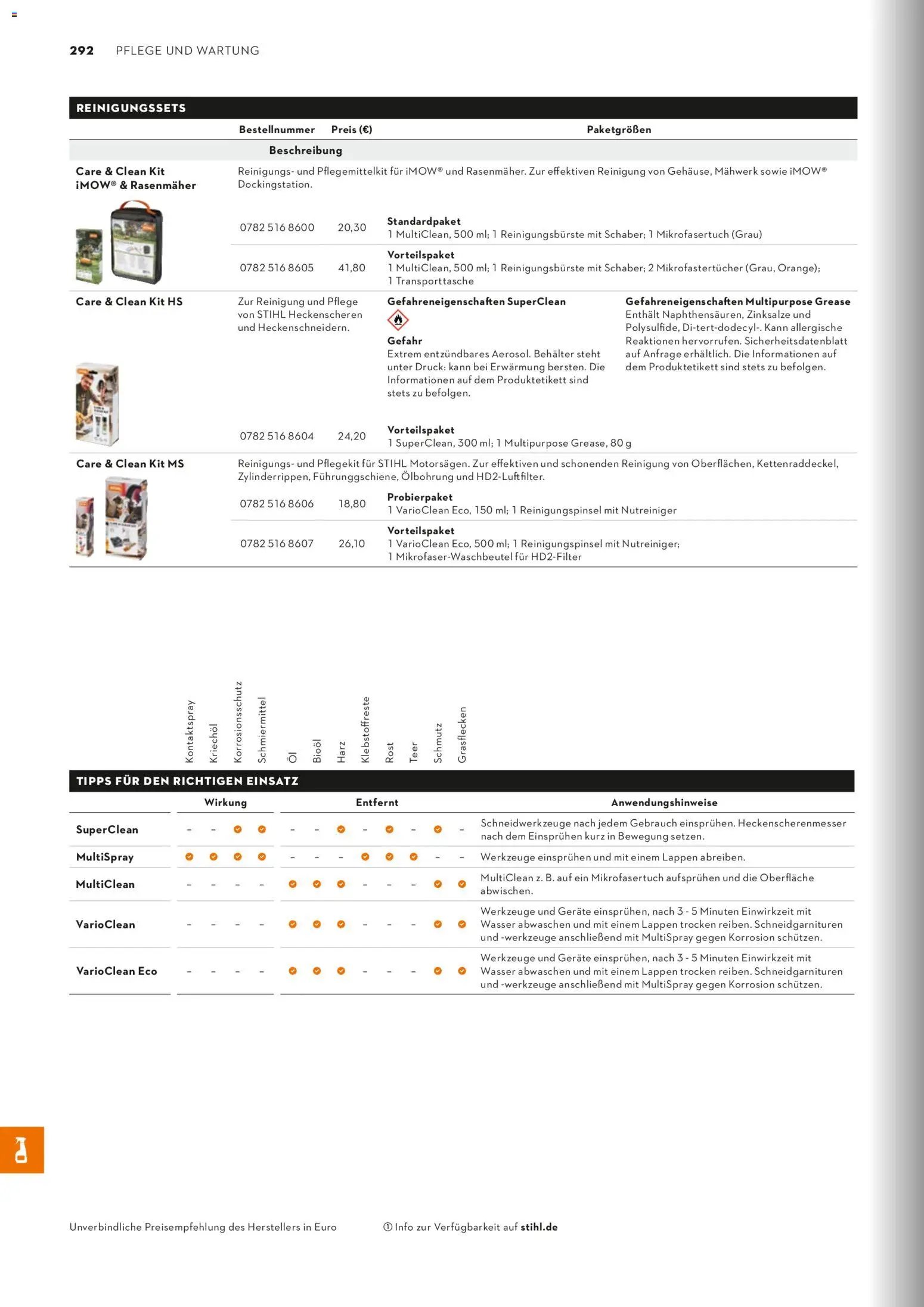STIHL Katalog