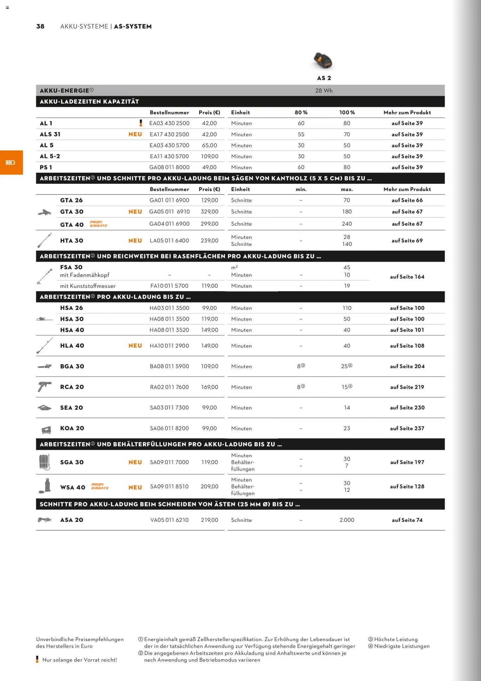STIHL Katalog (2026-01-01 - 2026-12-31)