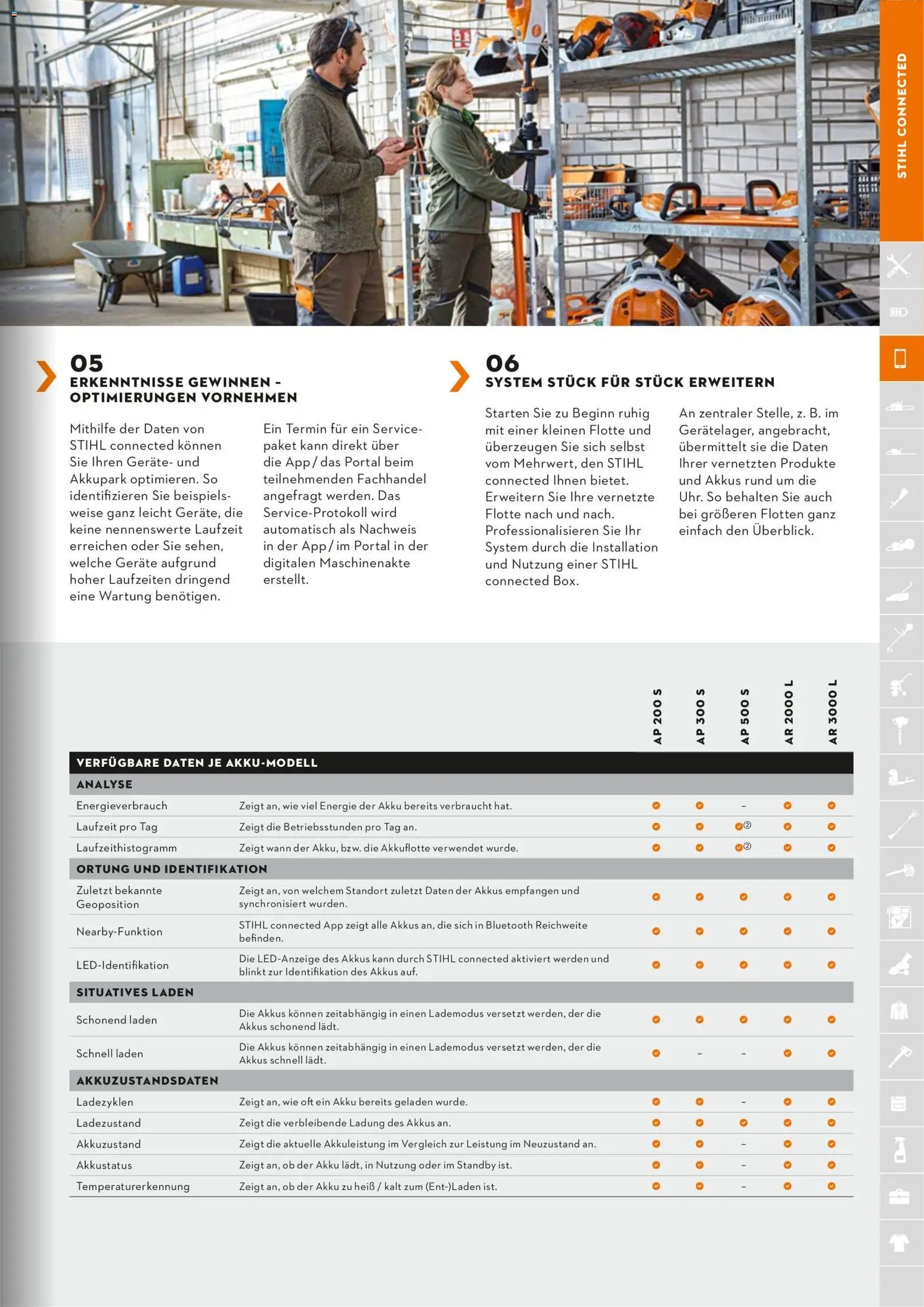 STIHL Katalog (2026-01-01 - 2026-12-31)