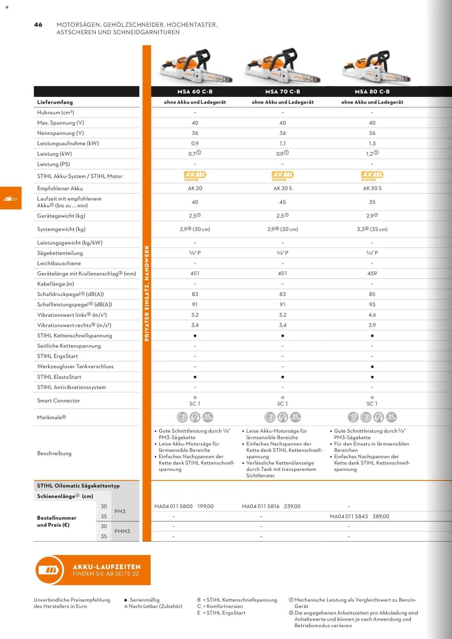 STIHL Katalog (2026-01-01 - 2026-12-31)