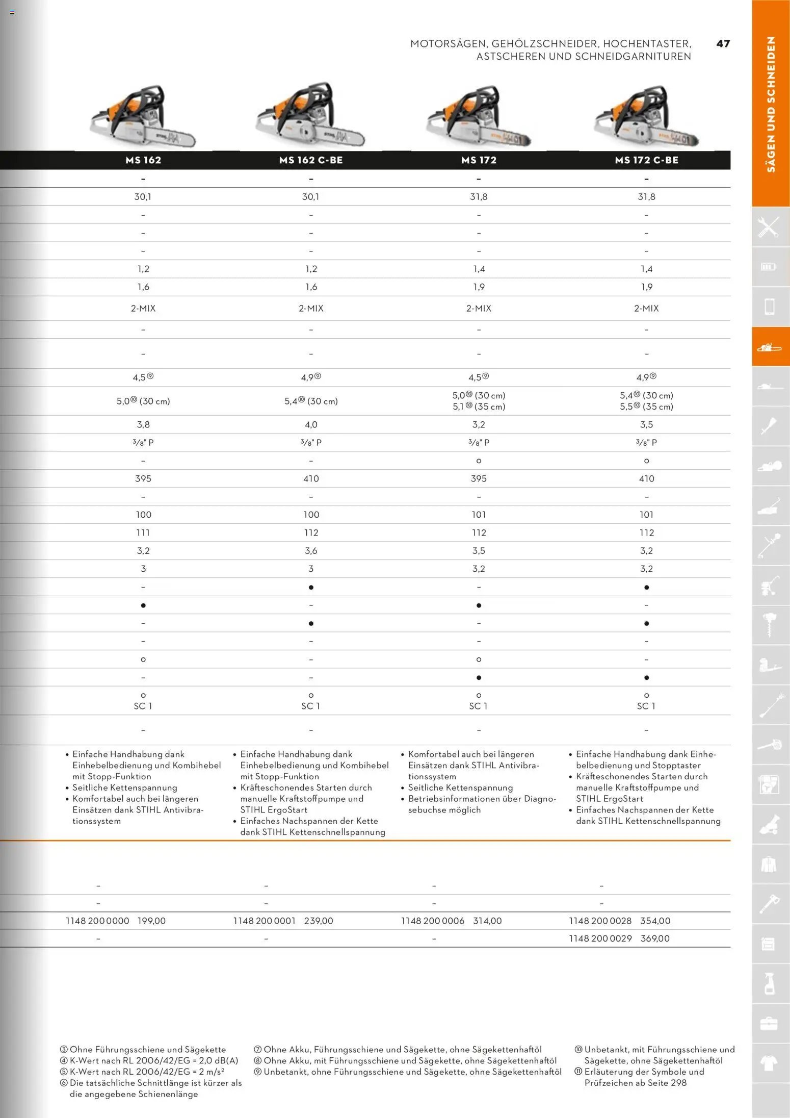 STIHL Katalog (2026-01-01 - 2026-12-31)