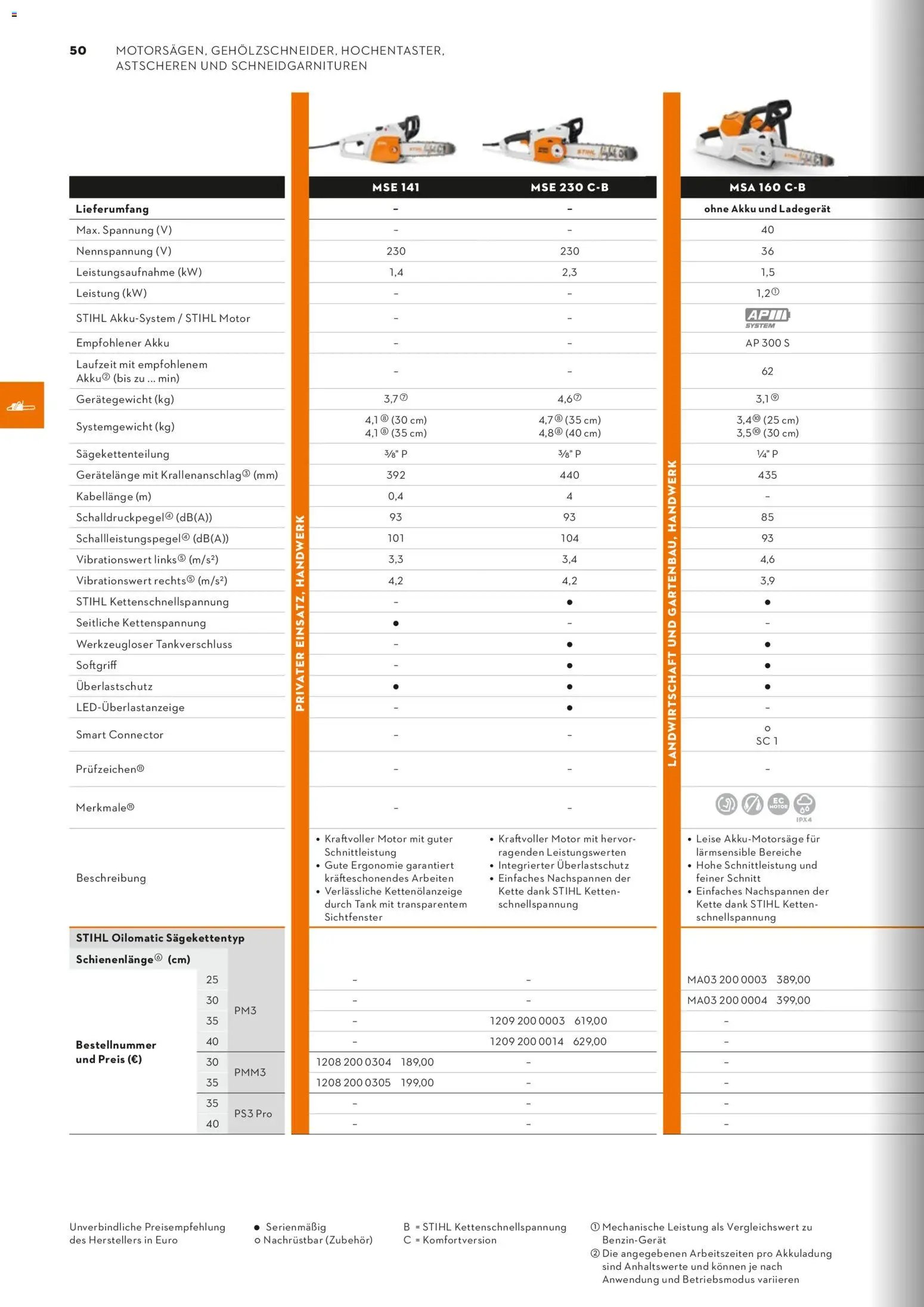 STIHL Katalog (2026-01-01 - 2026-12-31)