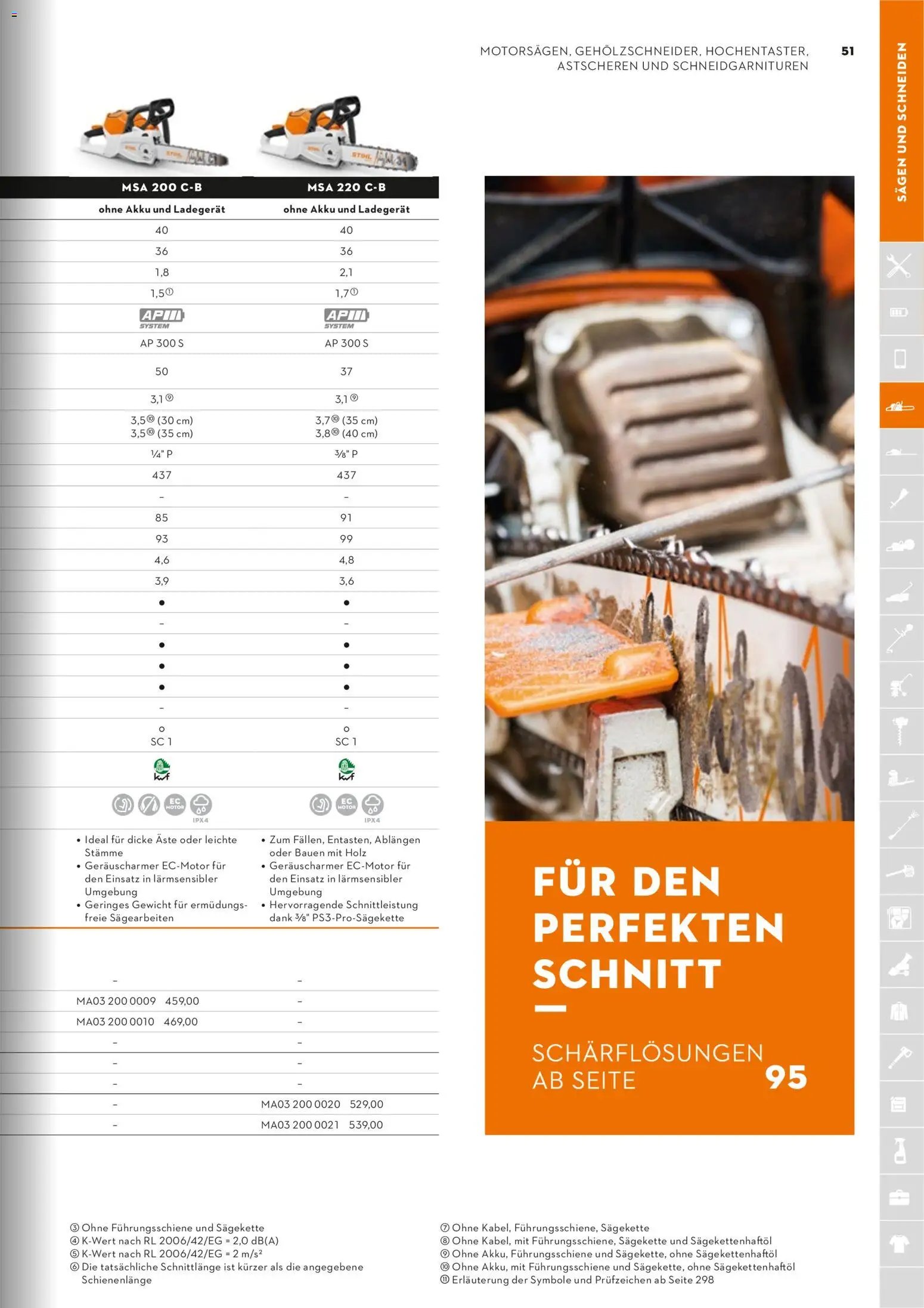 STIHL Katalog (2026-01-01 - 2026-12-31)