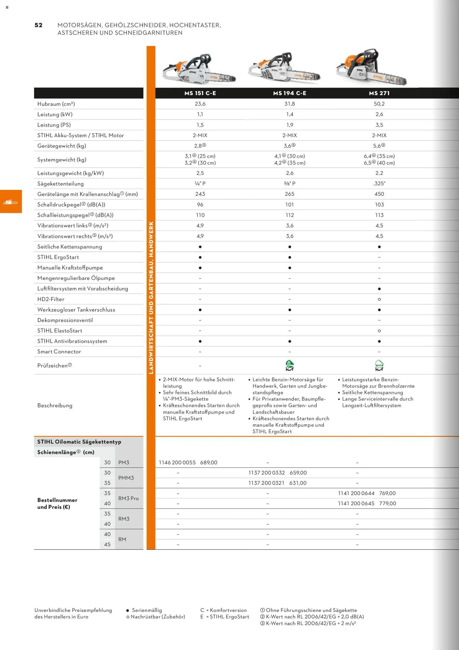 STIHL Katalog (2026-01-01 - 2026-12-31)