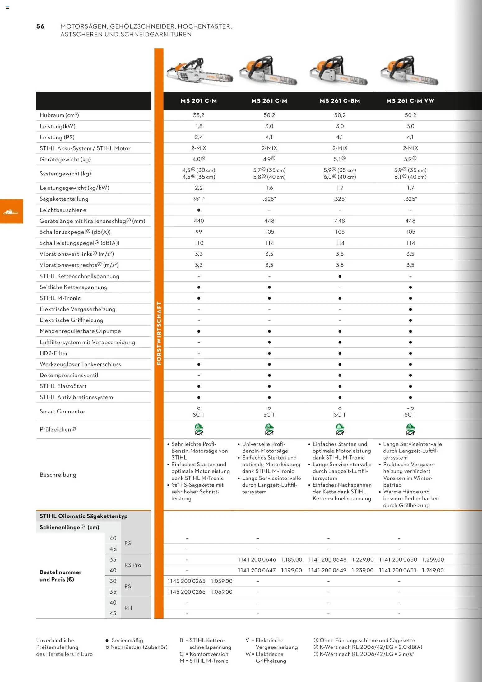 STIHL Katalog (2026-01-01 - 2026-12-31)