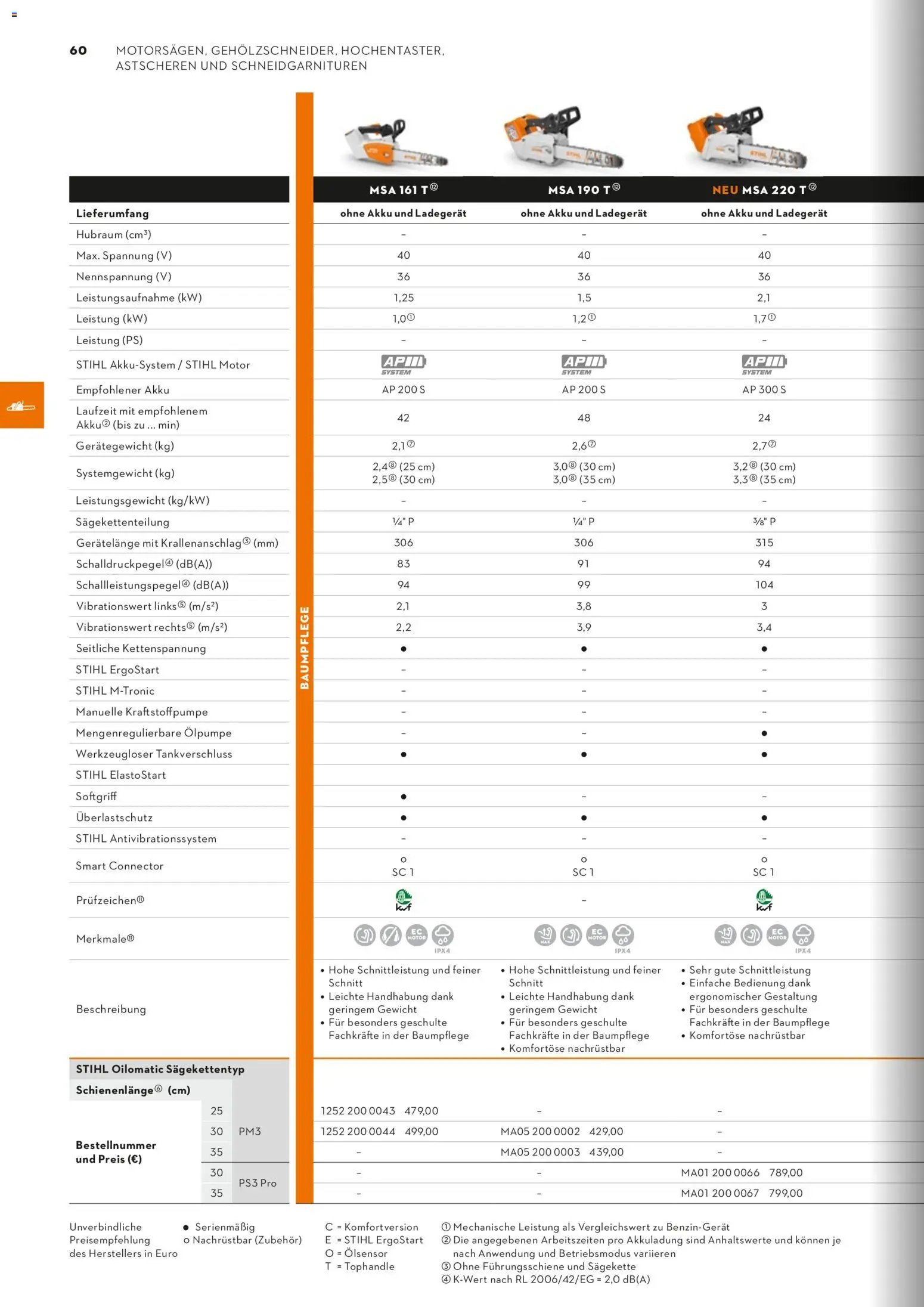 STIHL Katalog (2026-01-01 - 2026-12-31)