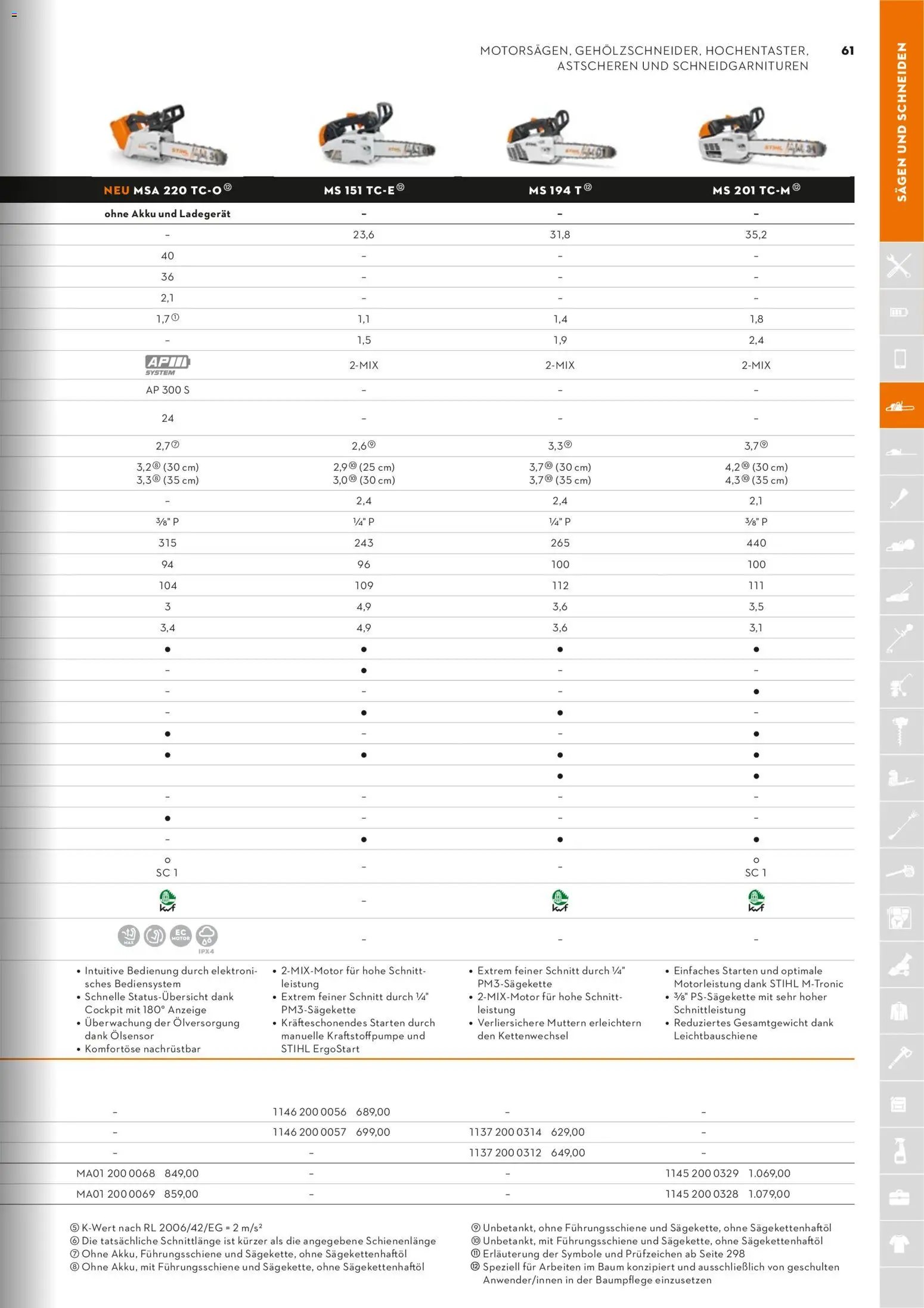 STIHL Katalog (2026-01-01 - 2026-12-31)