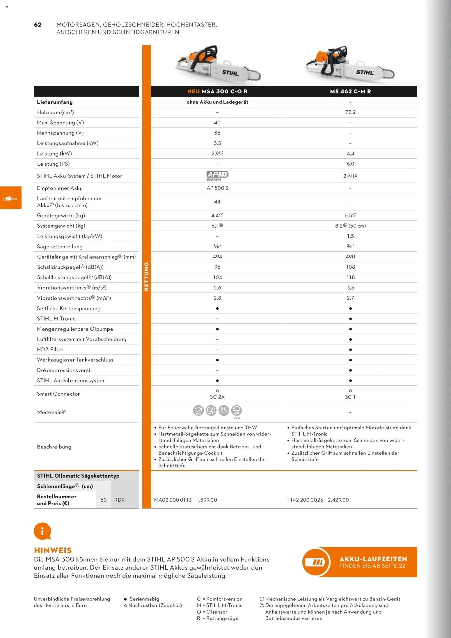 STIHL Katalog (2026-01-01 - 2026-12-31)