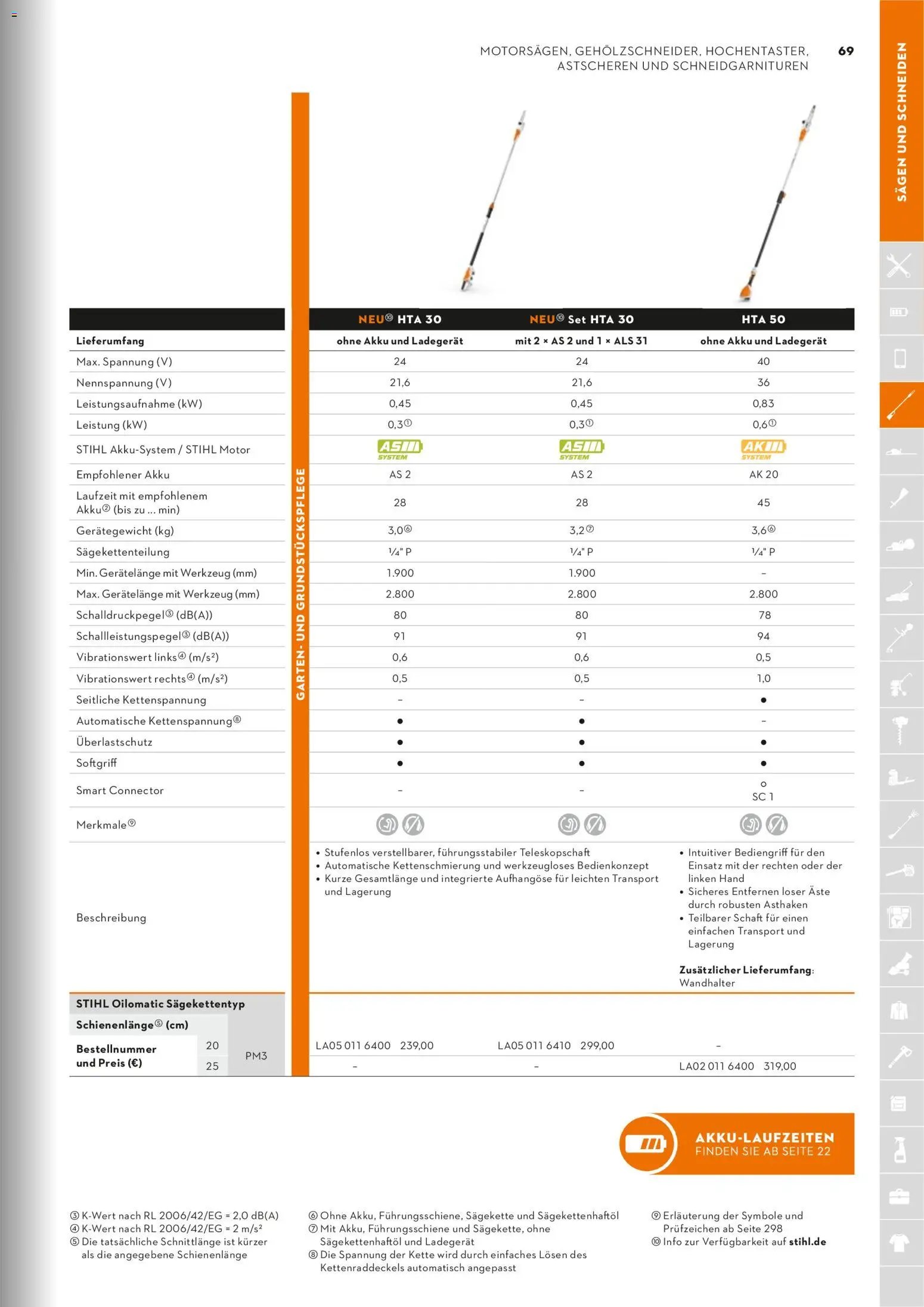 STIHL Katalog (2026-01-01 - 2026-12-31)