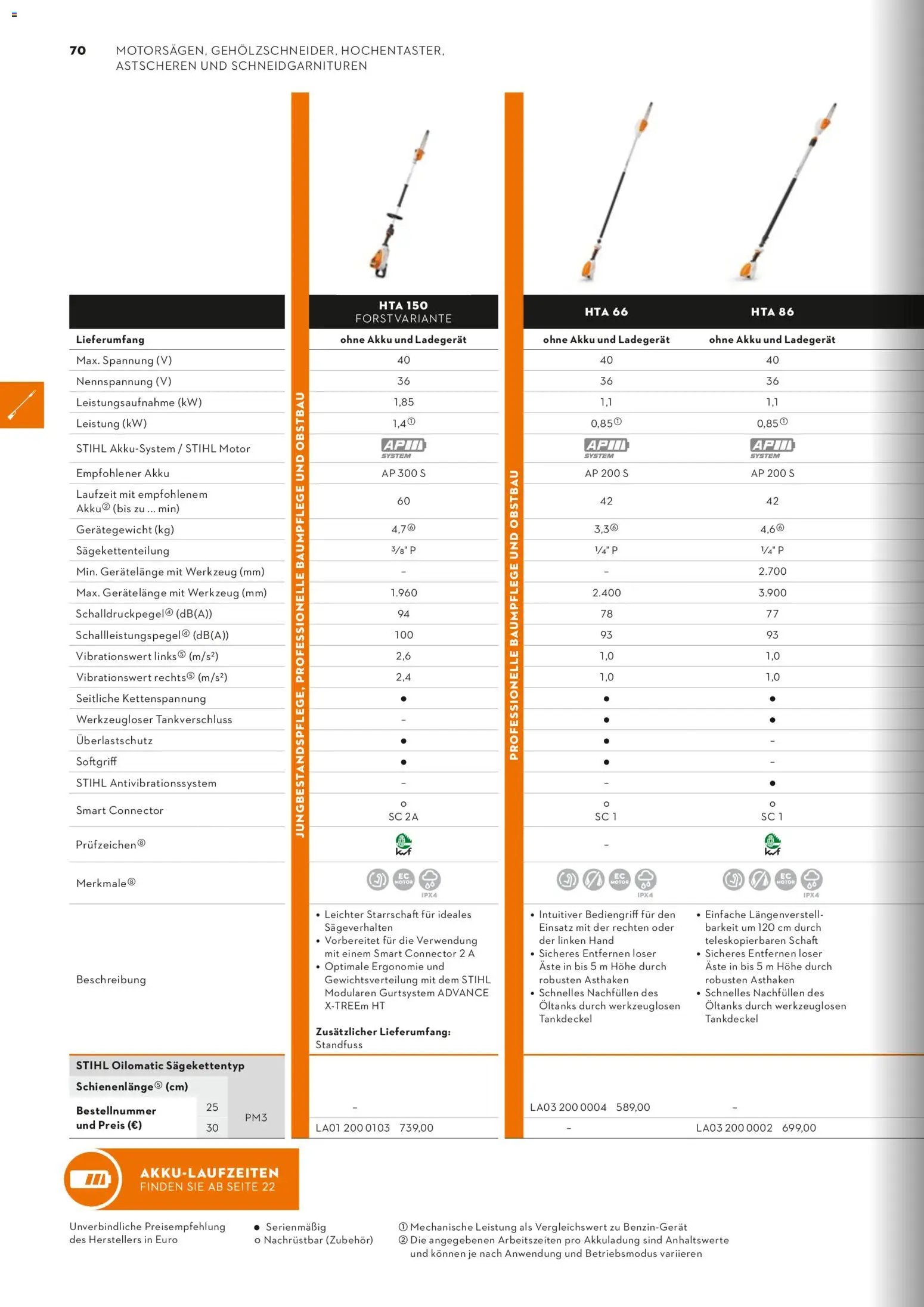 STIHL Katalog (2026-01-01 - 2026-12-31)