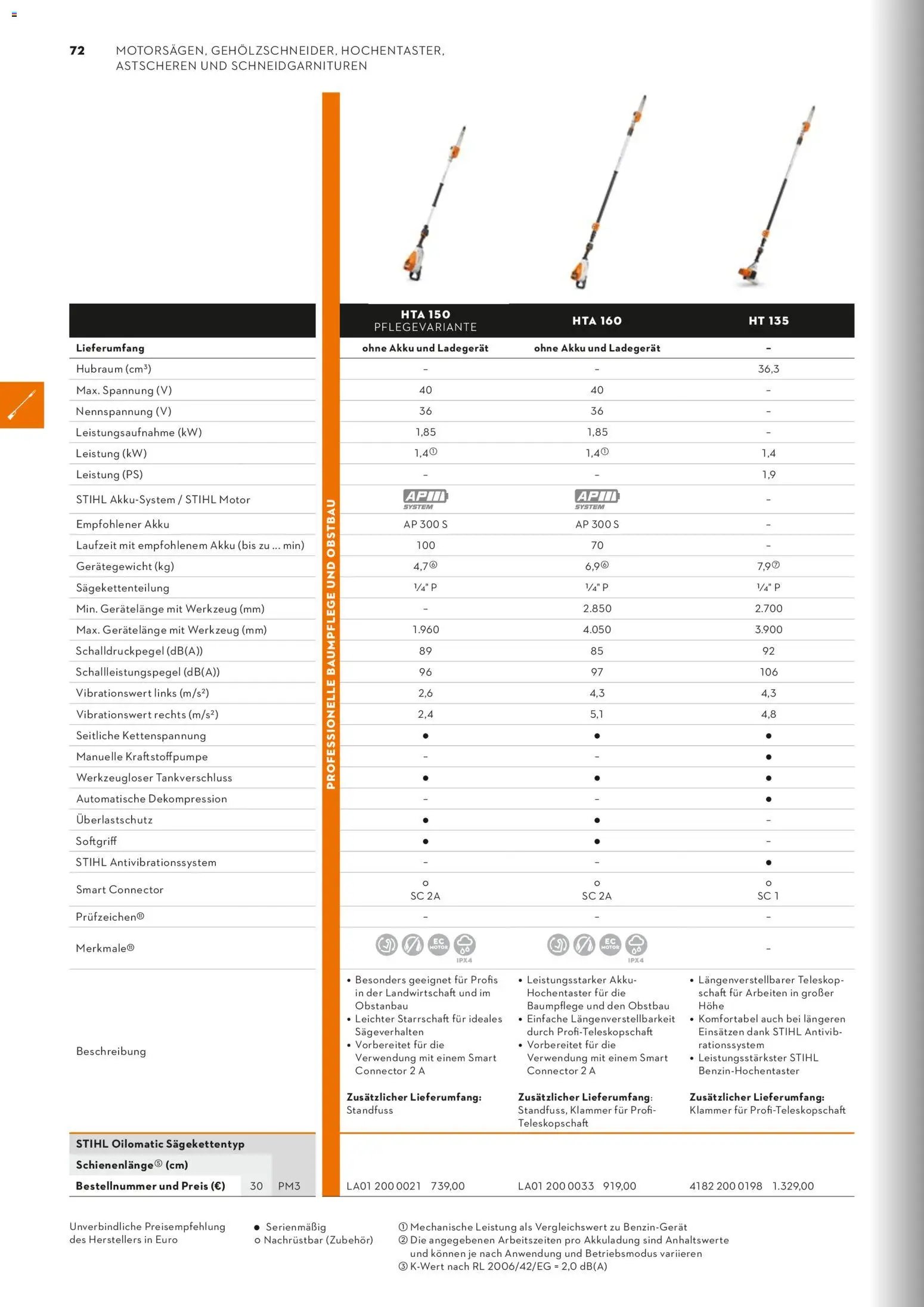 STIHL Katalog (2026-01-01 - 2026-12-31)
